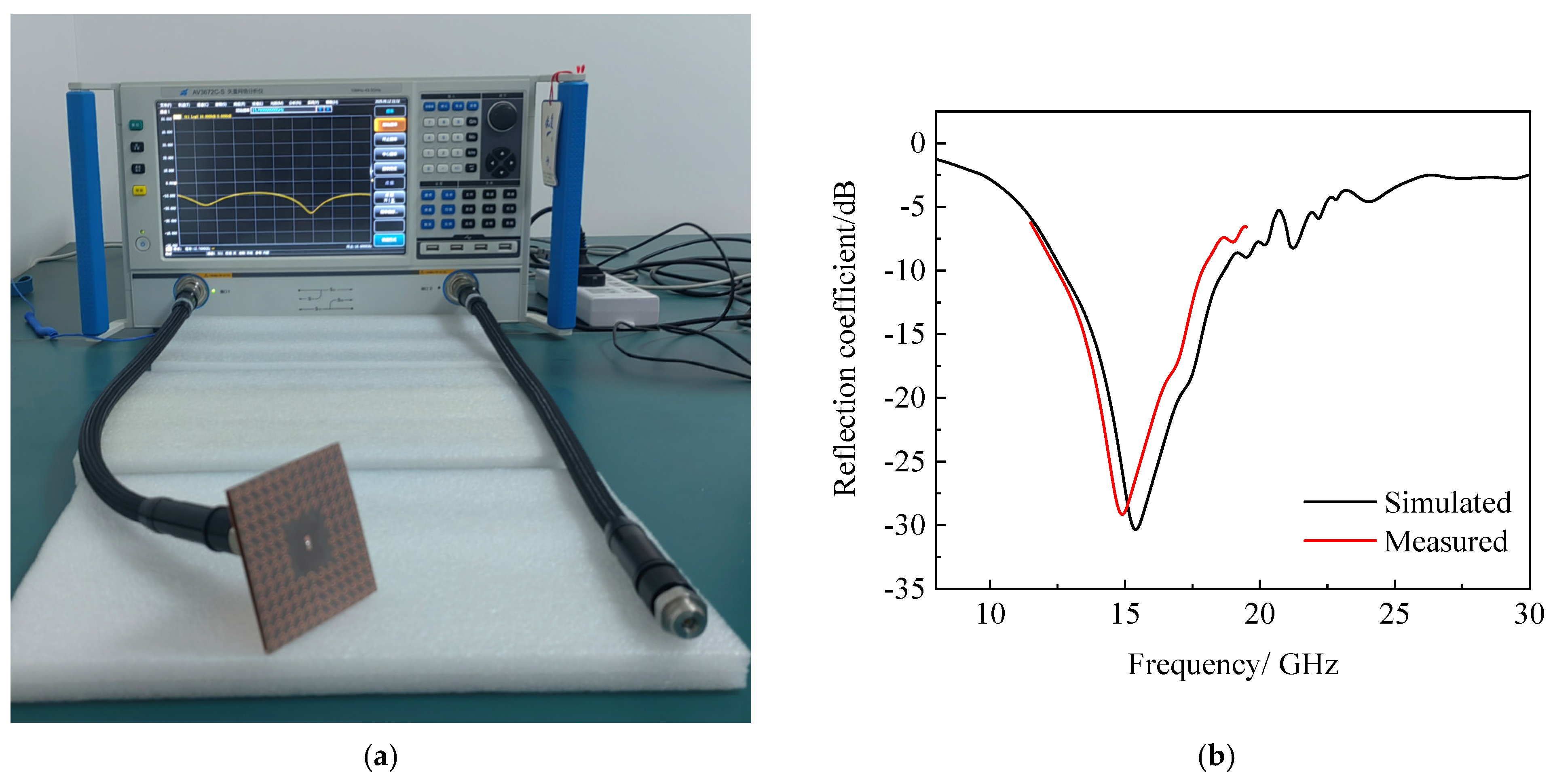 Electronics 14 02204 g015