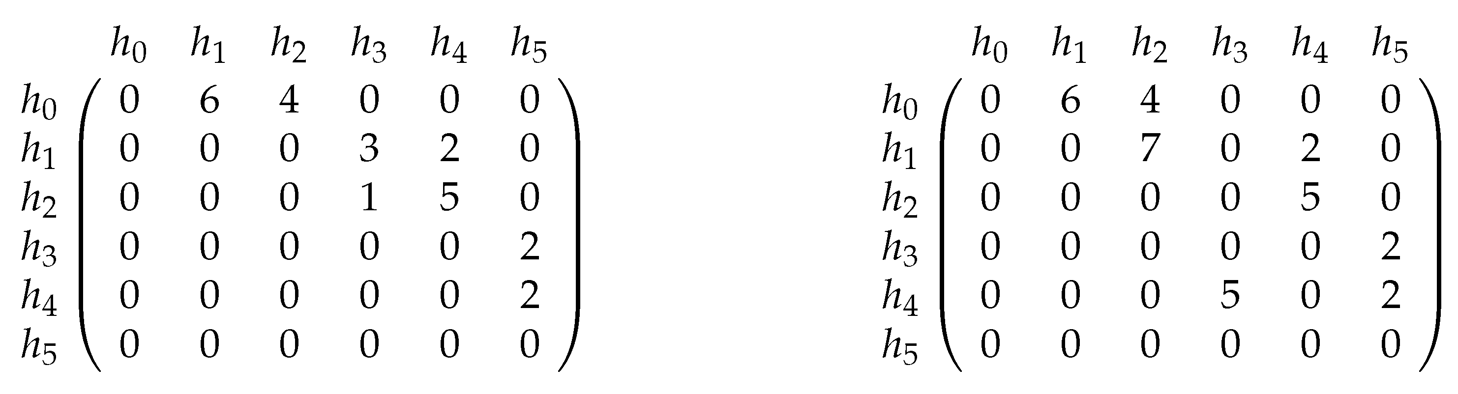 Electronics 14 02205 g005