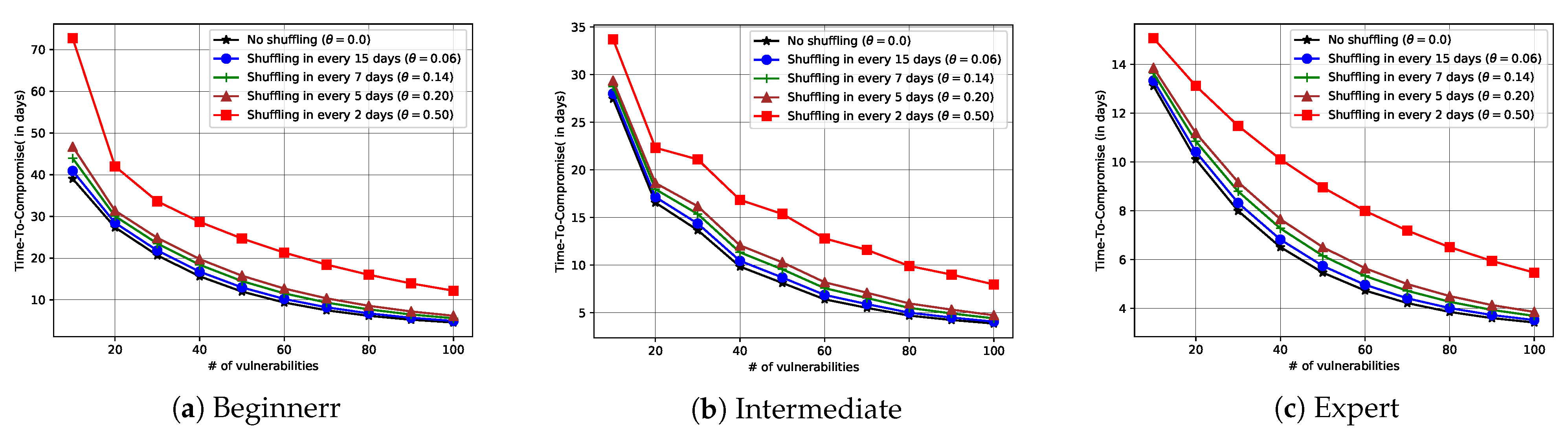 Electronics 14 02205 g007