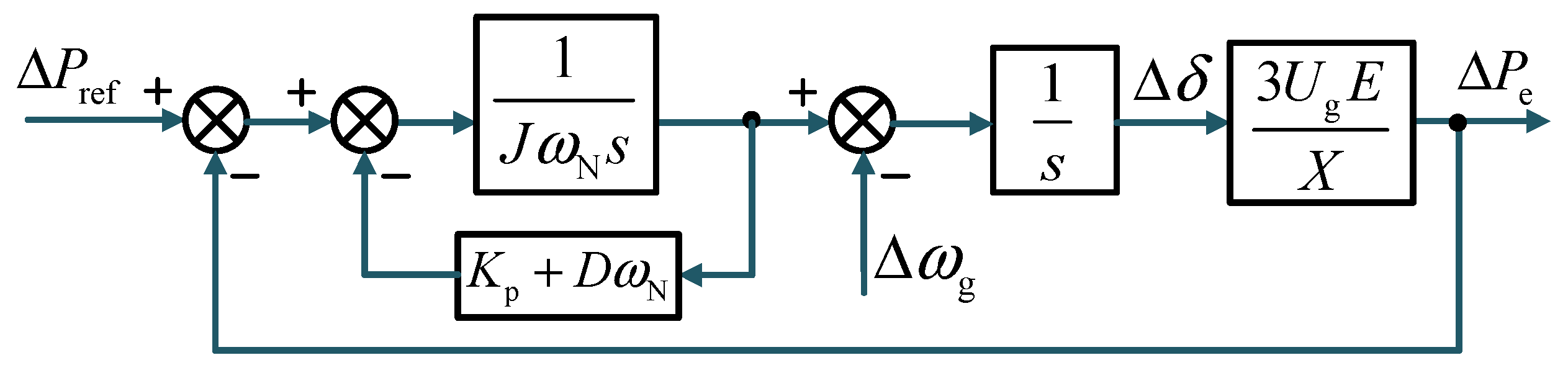 Electronics 14 02207 g003
