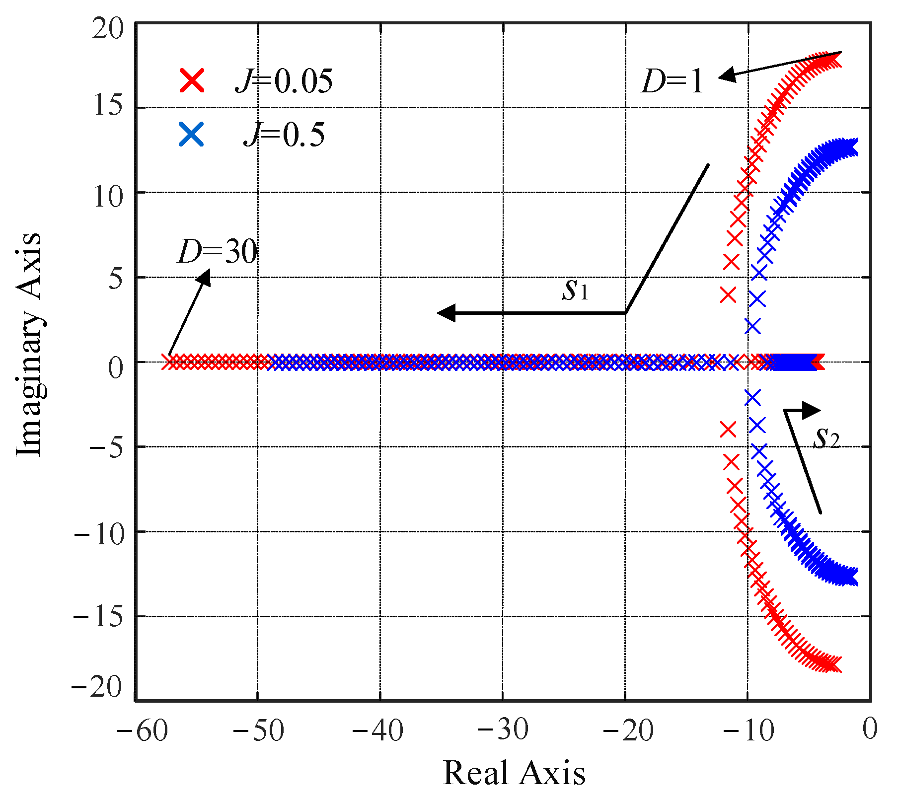 Electronics 14 02207 g004