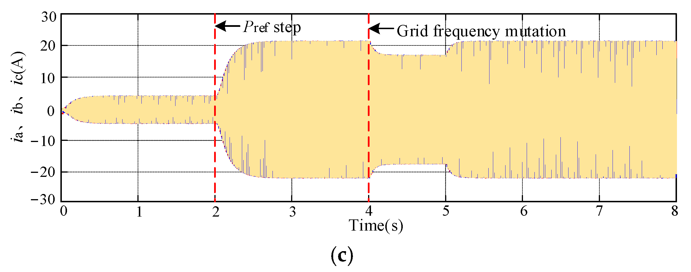 Electronics 14 02207 g011b