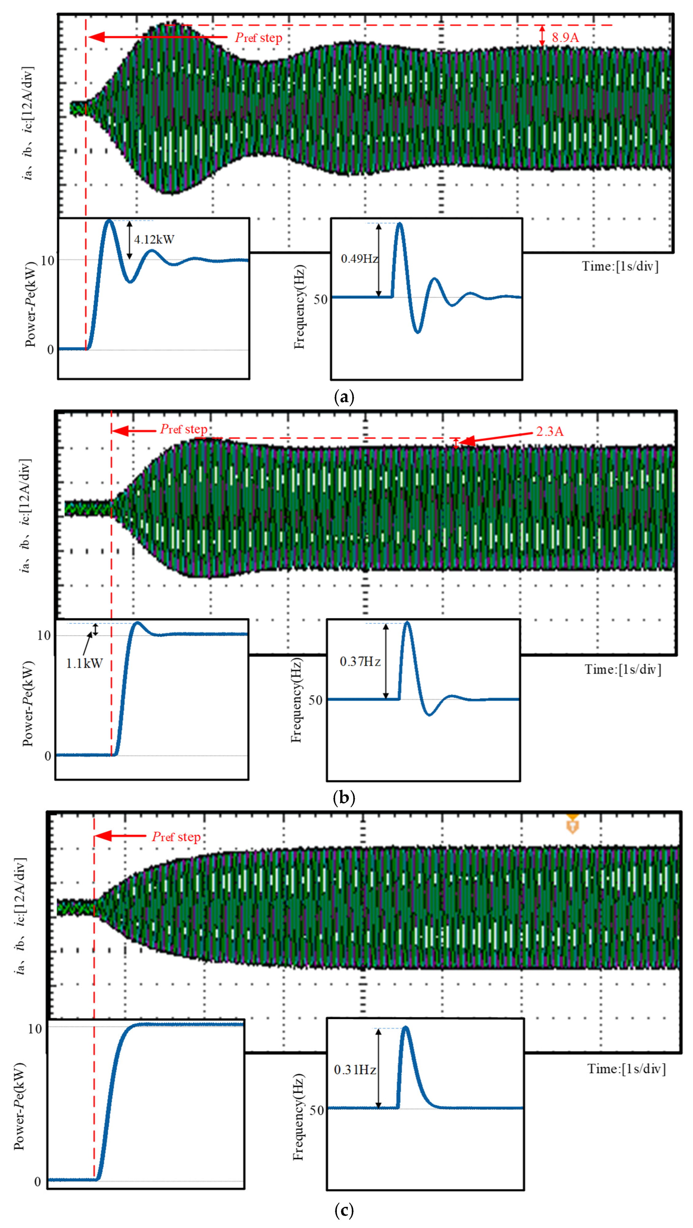 Electronics 14 02207 g015