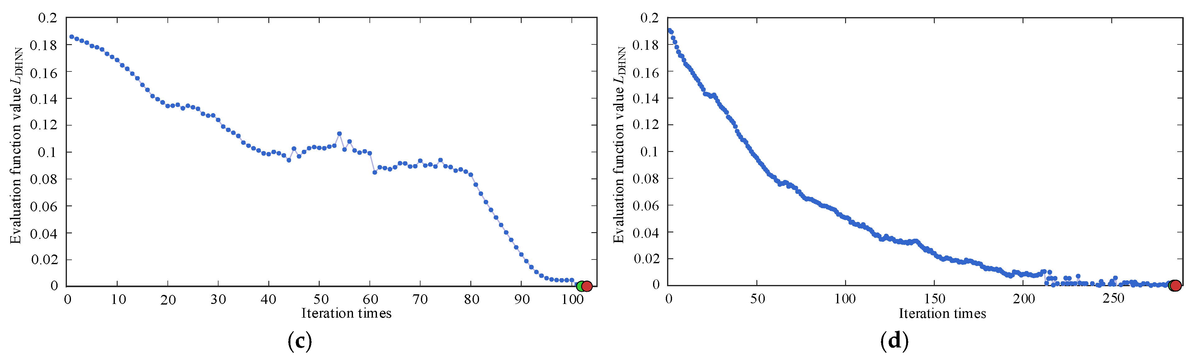 Electronics 14 02207 g0a1b