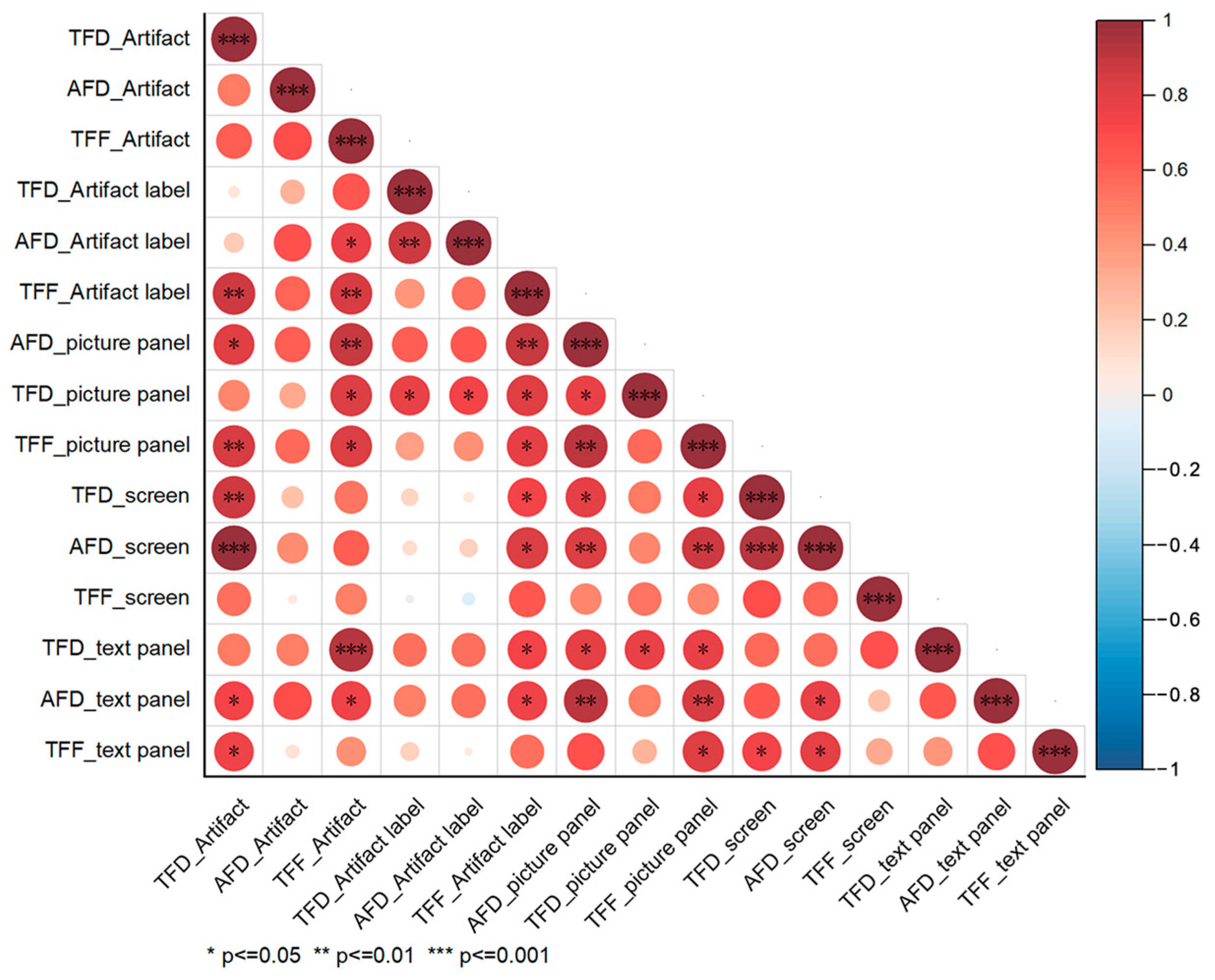 Electronics 14 02208 g004
