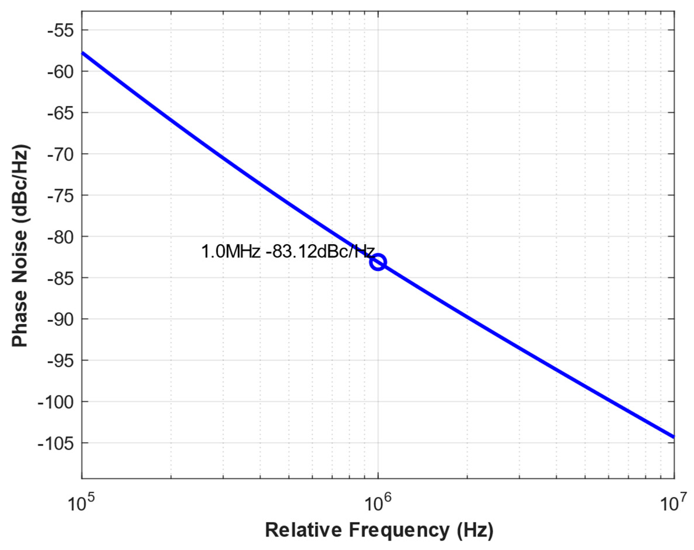 Electronics 14 02209 g009