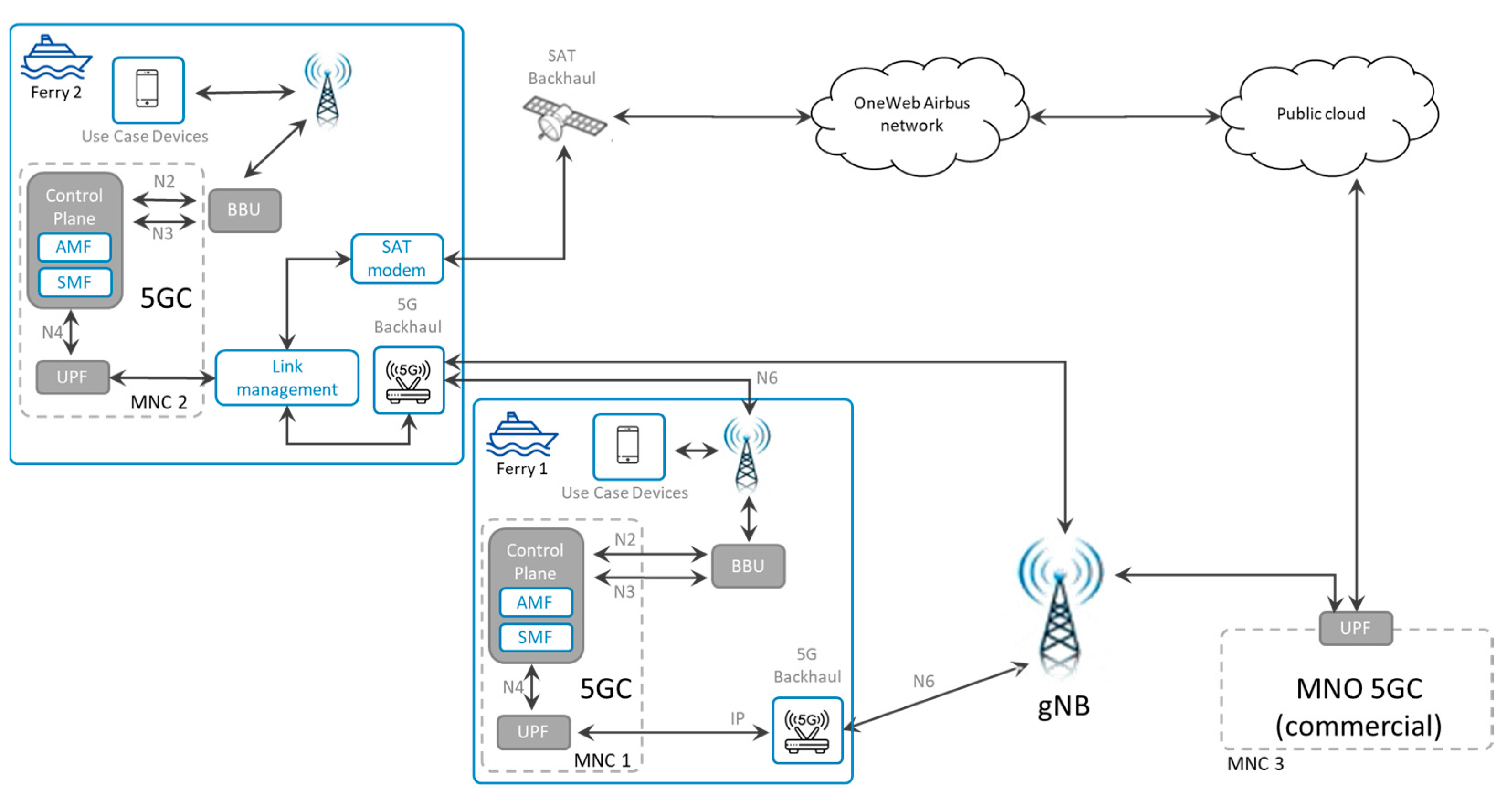 Electronics 14 02210 g004
