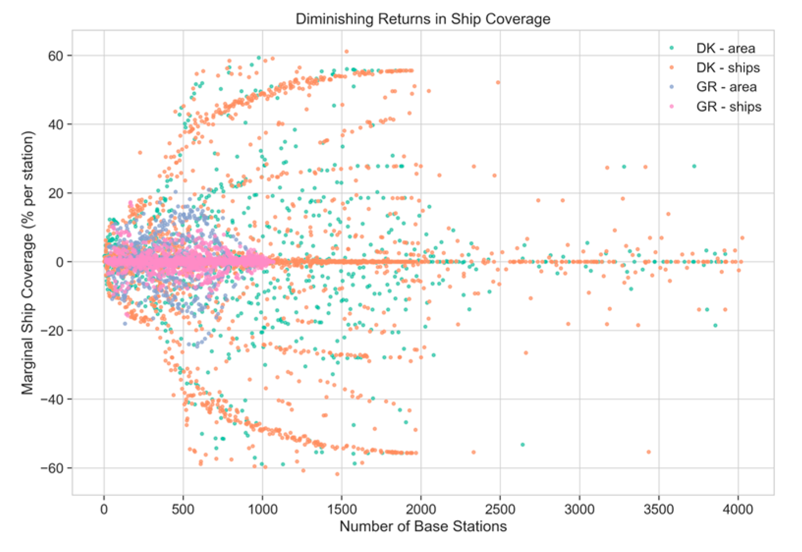 Electronics 14 02210 g014