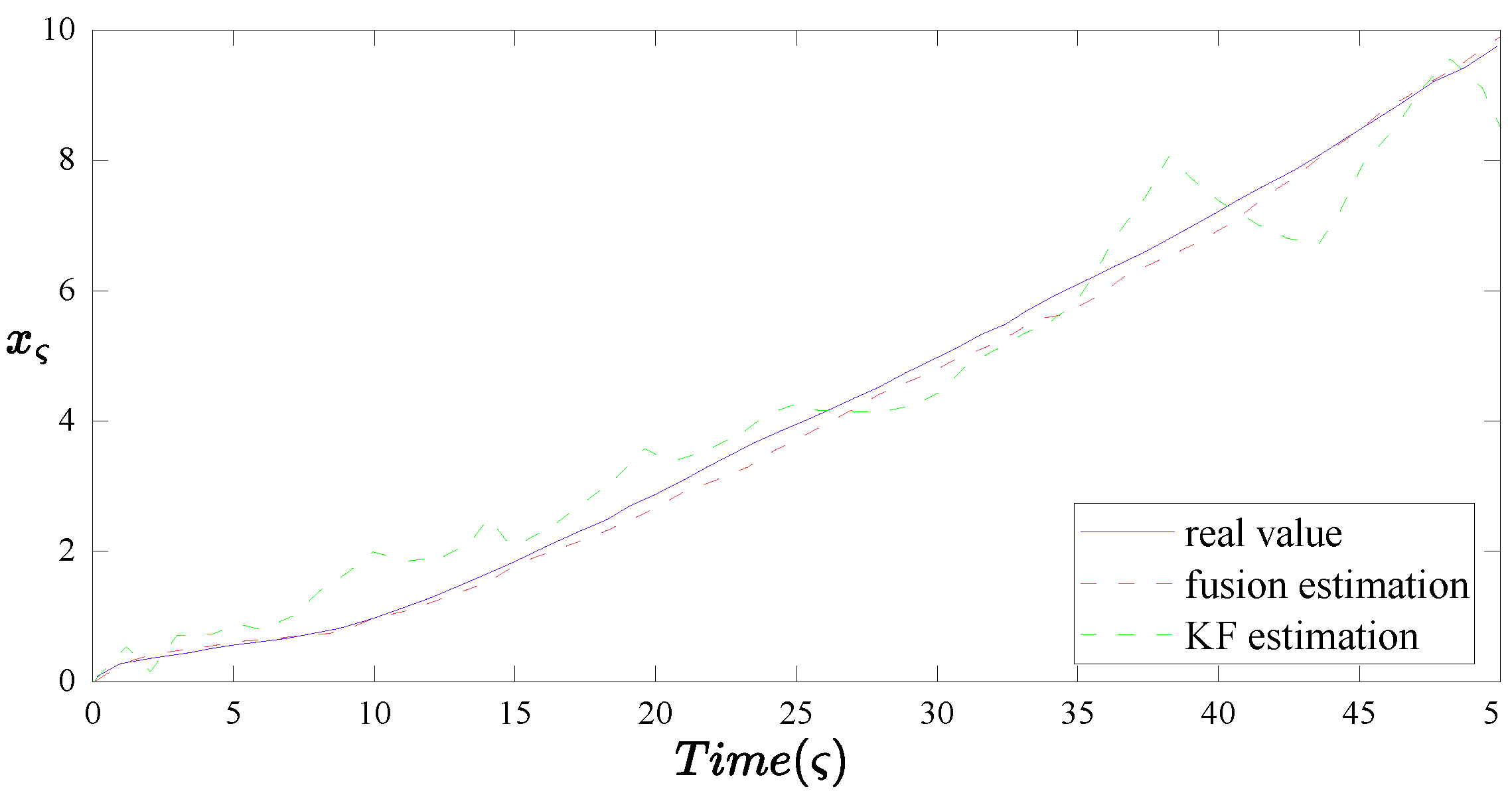 Electronics 14 02211 g011