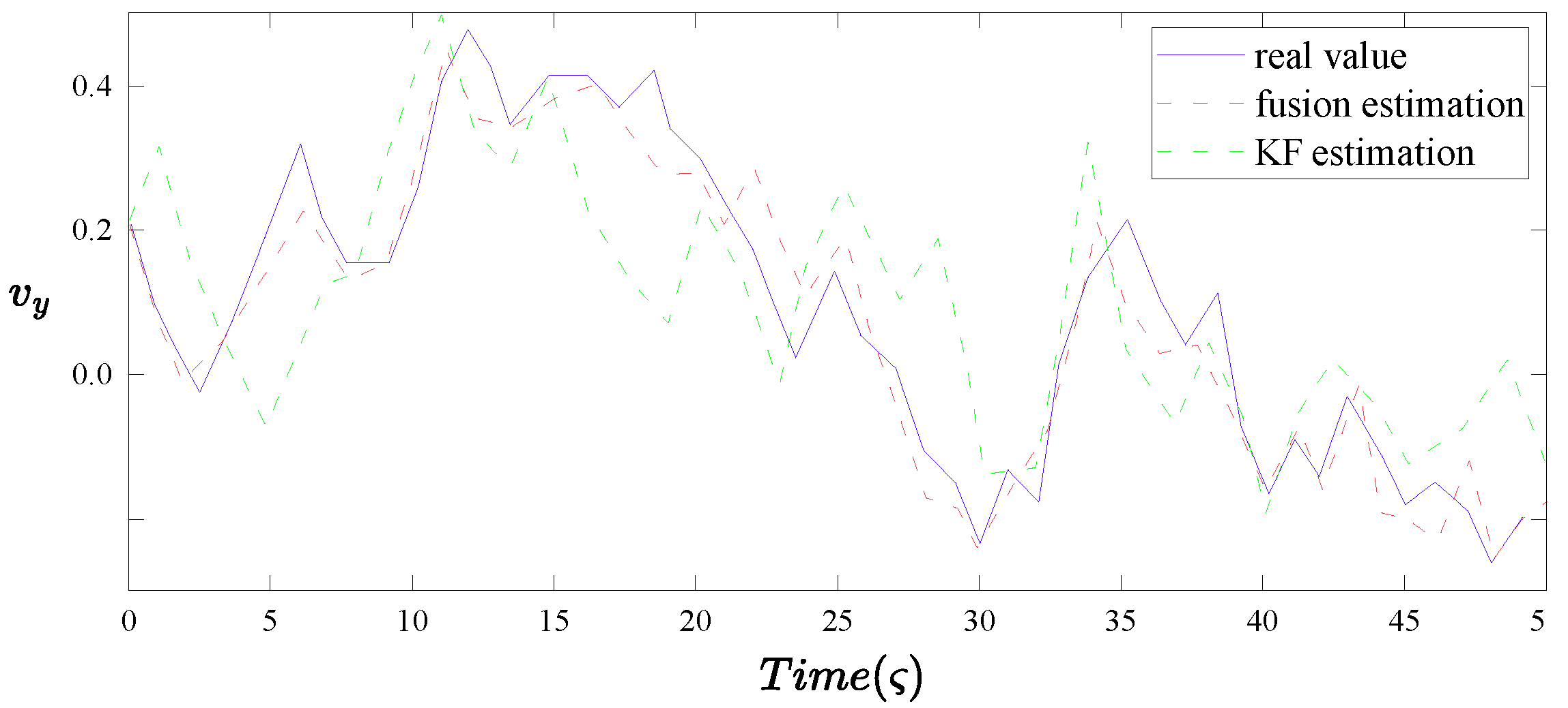 Electronics 14 02211 g014