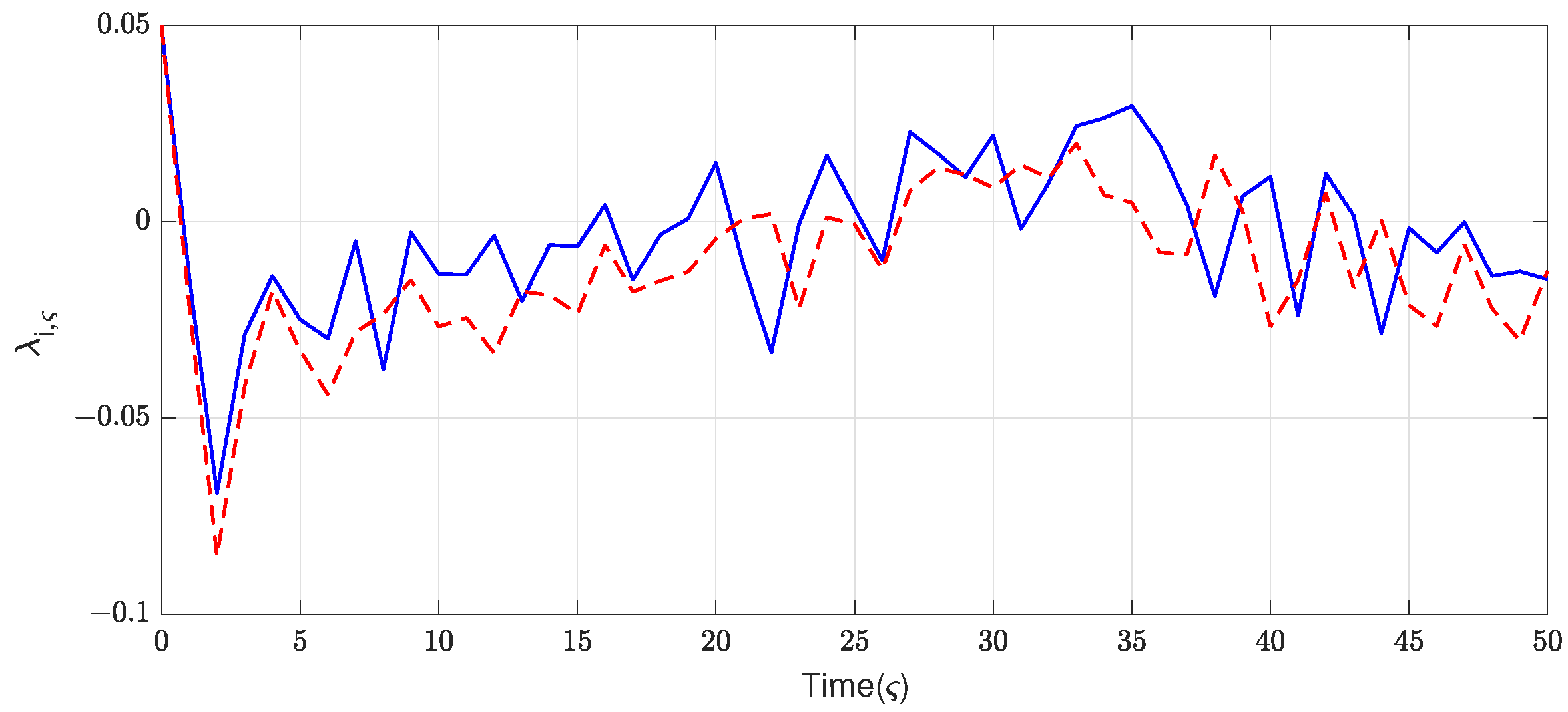 Electronics 14 02211 g017
