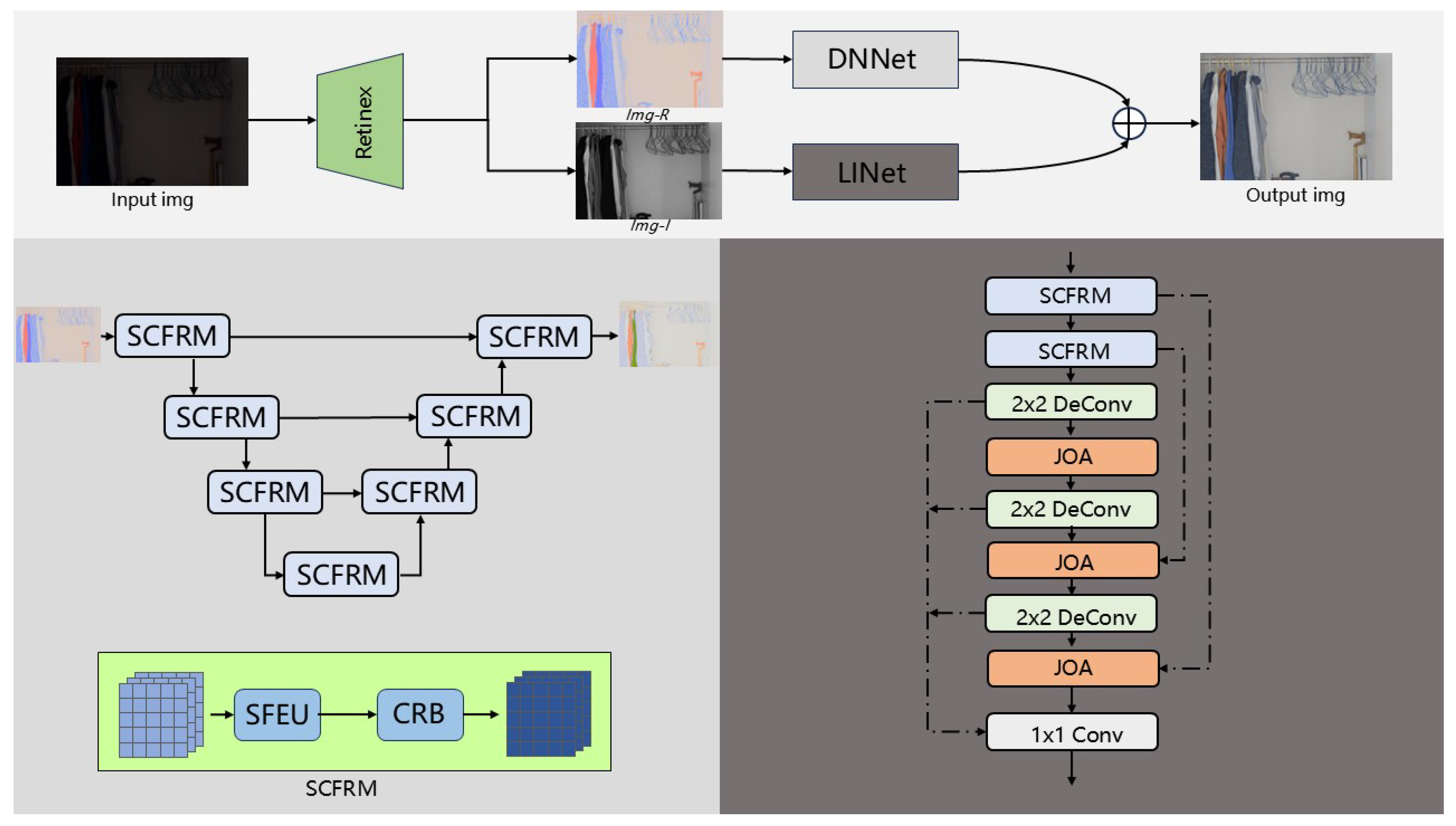 Electronics 14 02212 g001