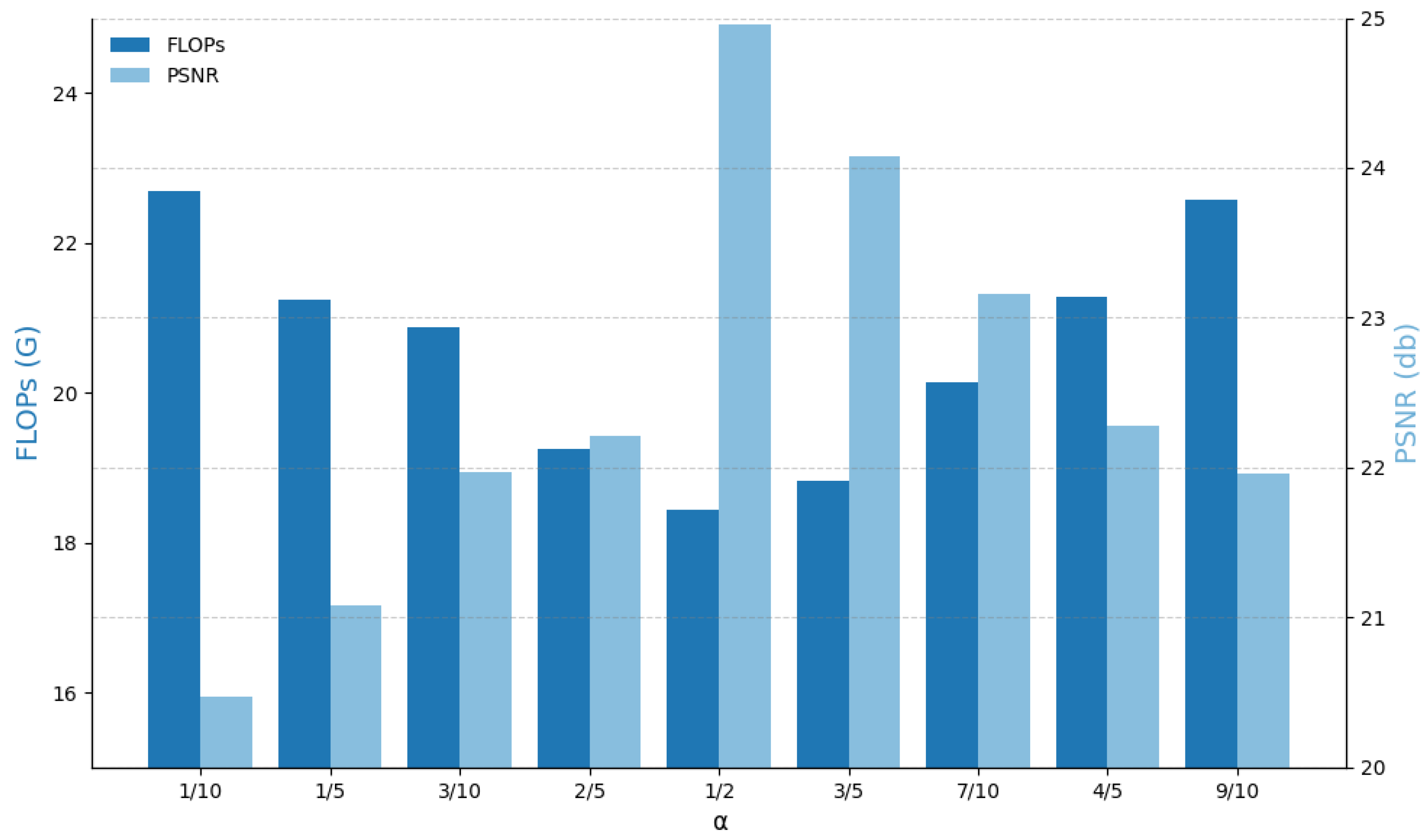 Electronics 14 02212 g008