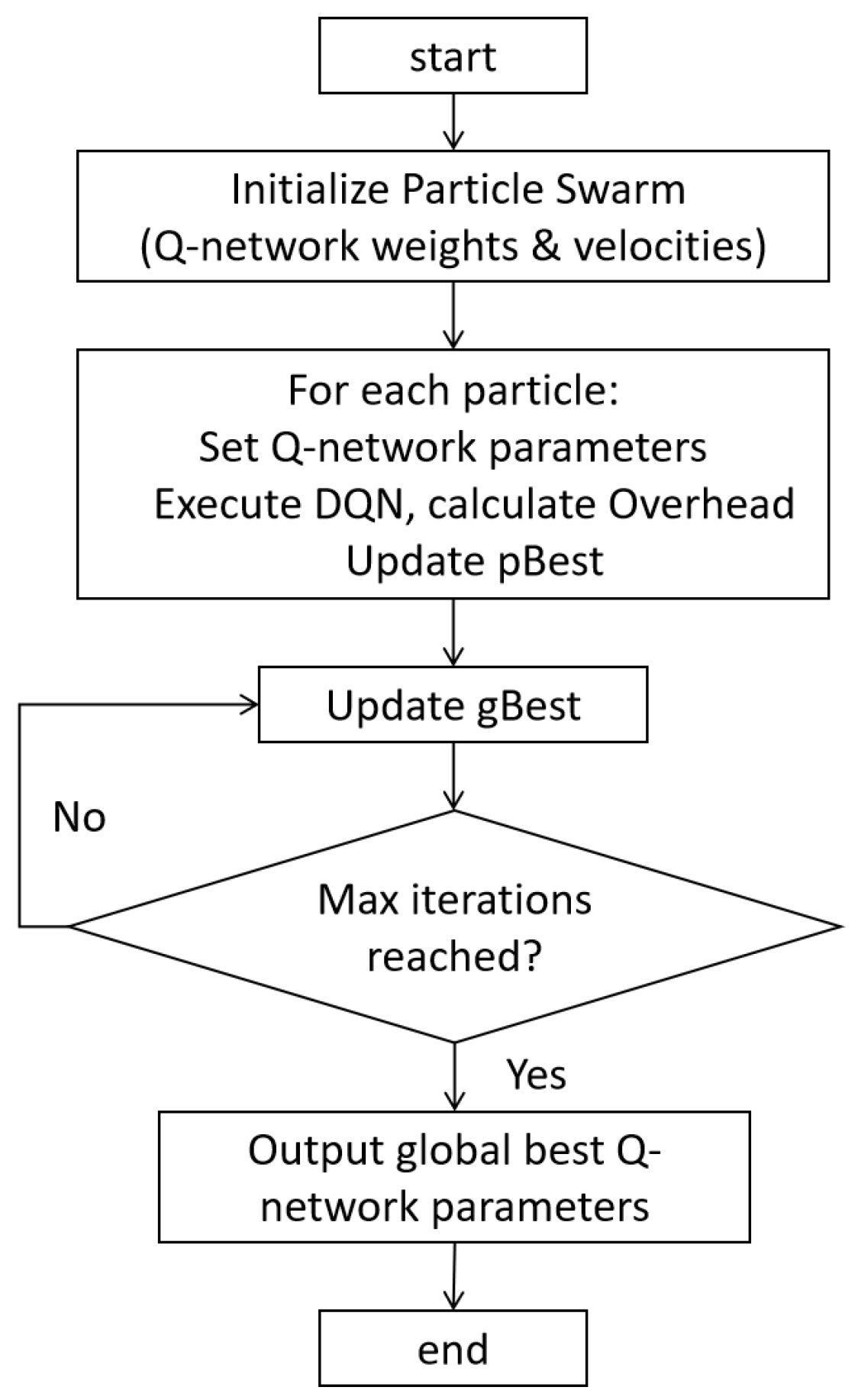 Electronics 14 02213 g002