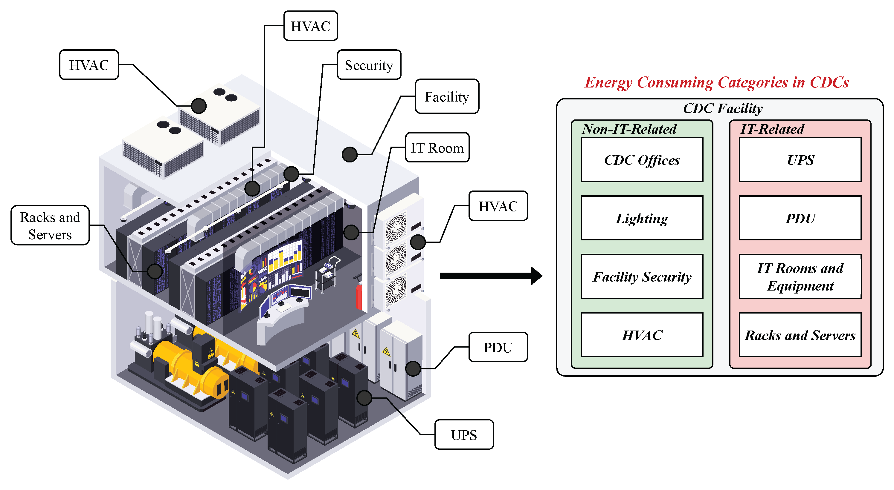 Electronics 14 02214 g004