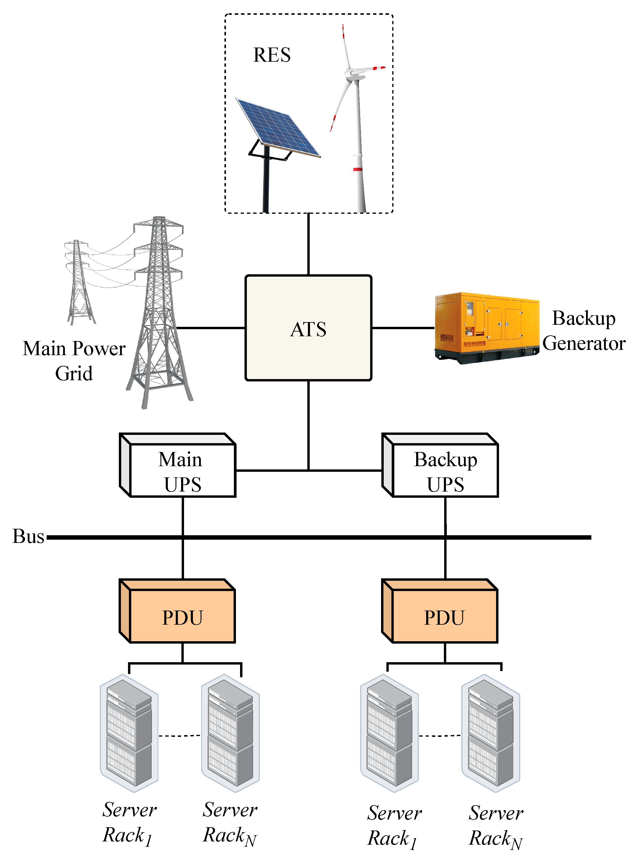 Electronics 14 02214 g005