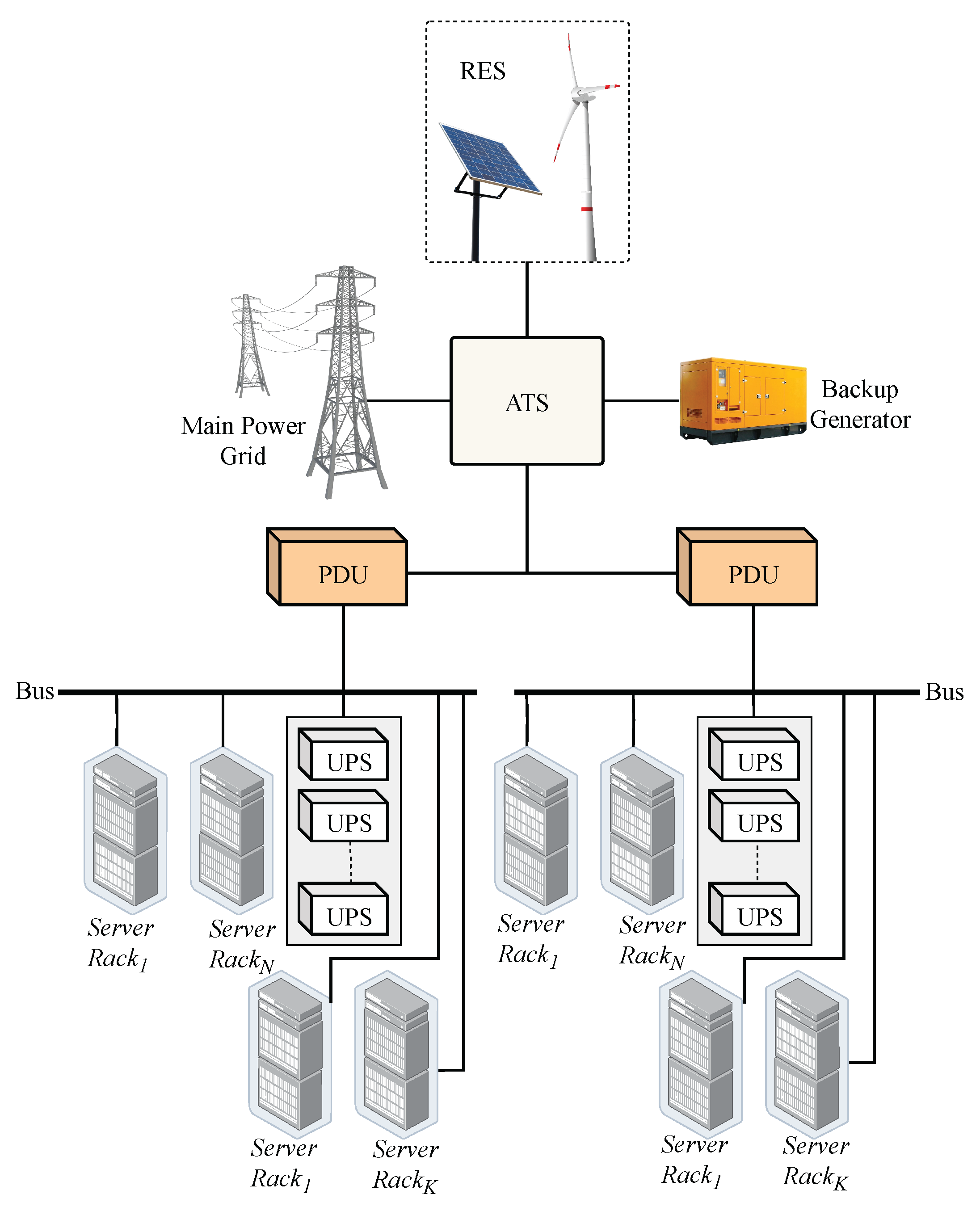 Electronics 14 02214 g006
