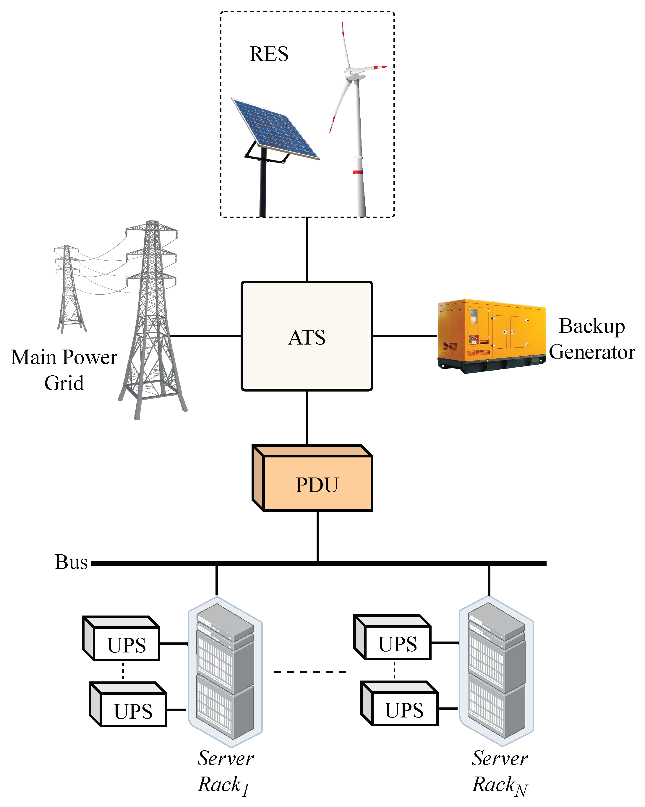Electronics 14 02214 g007