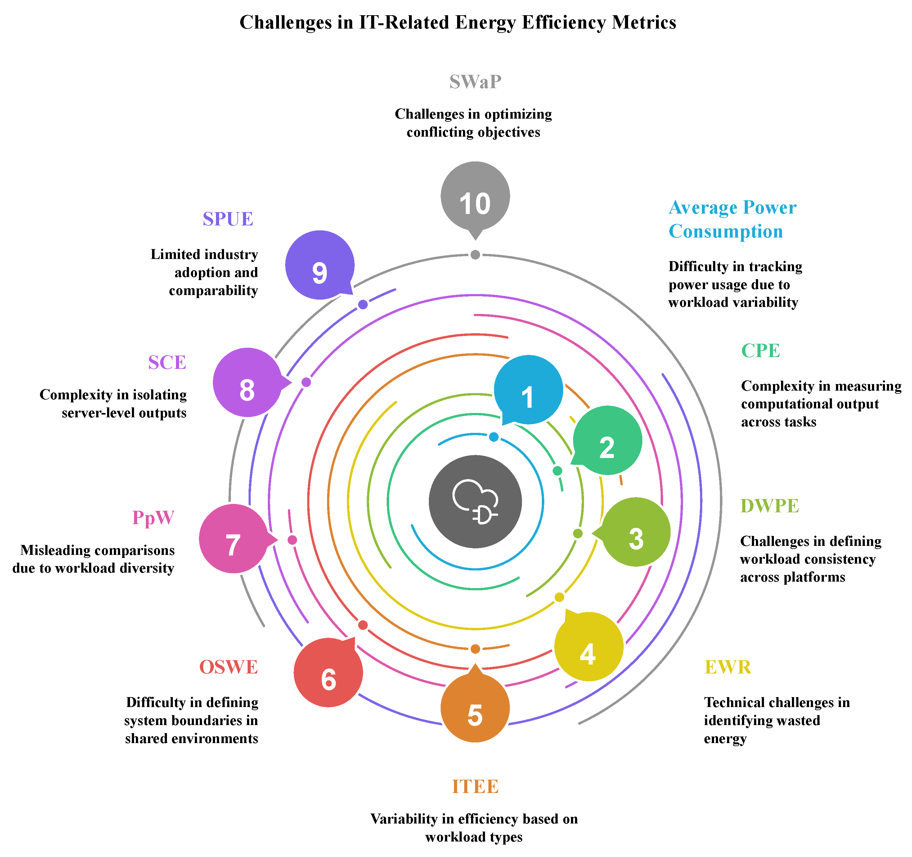 Electronics 14 02214 g008