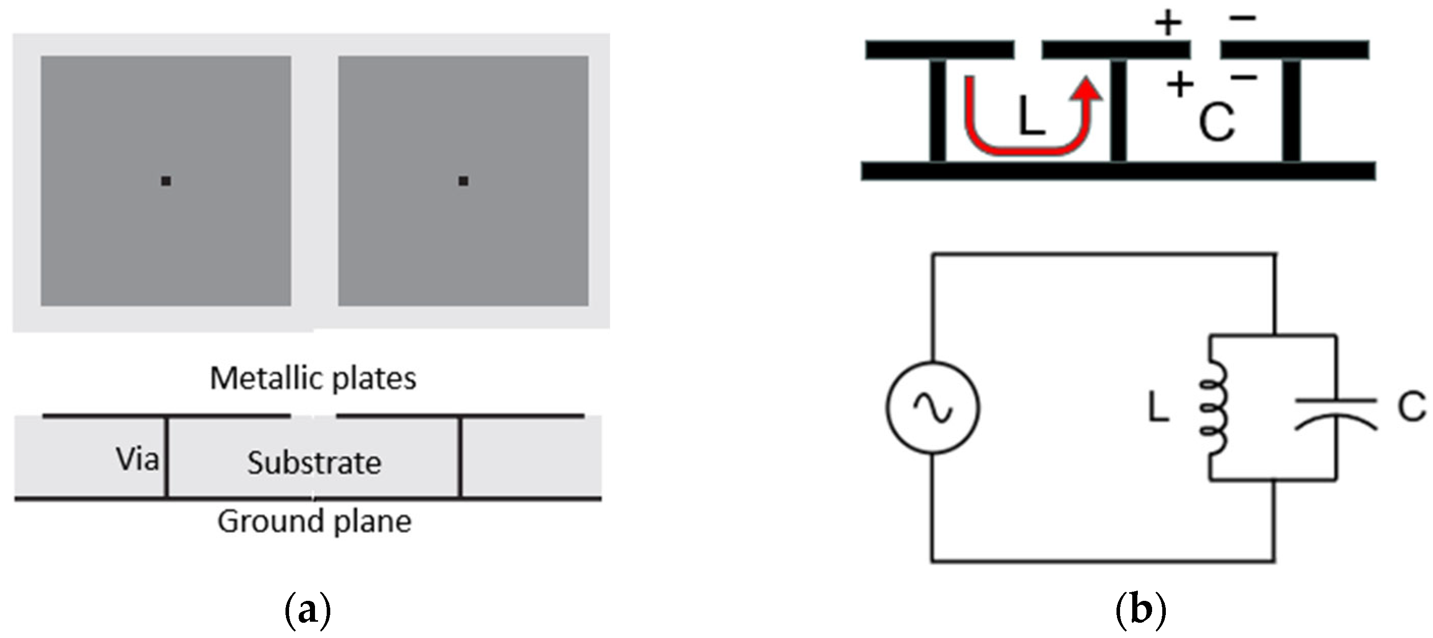 Electronics 14 02216 g001