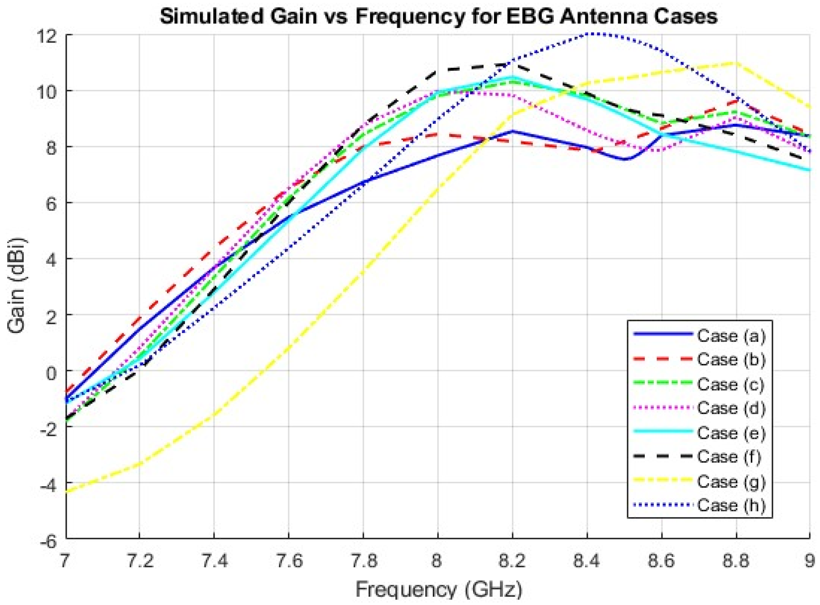 Electronics 14 02216 g011