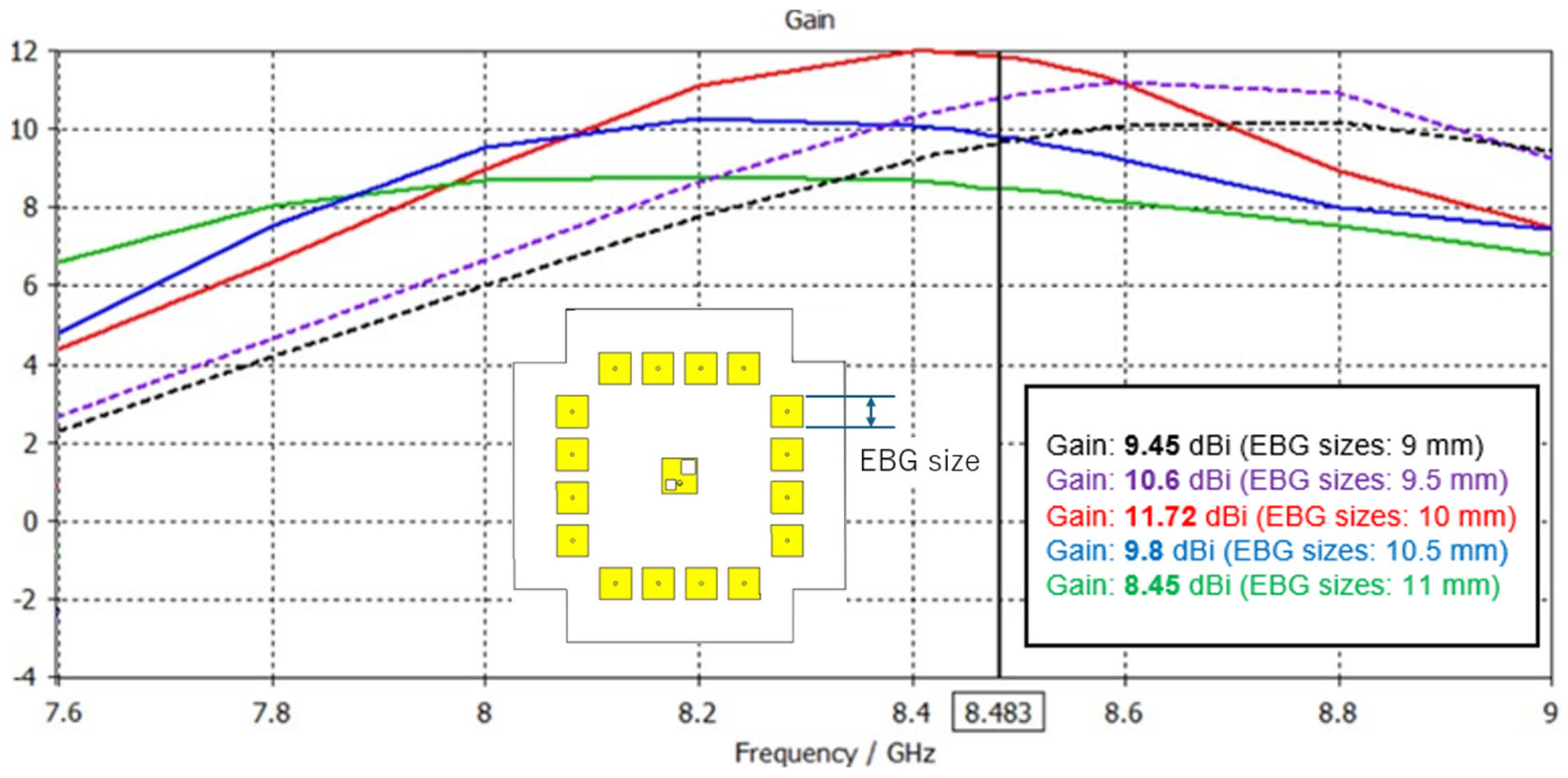 Electronics 14 02216 g012