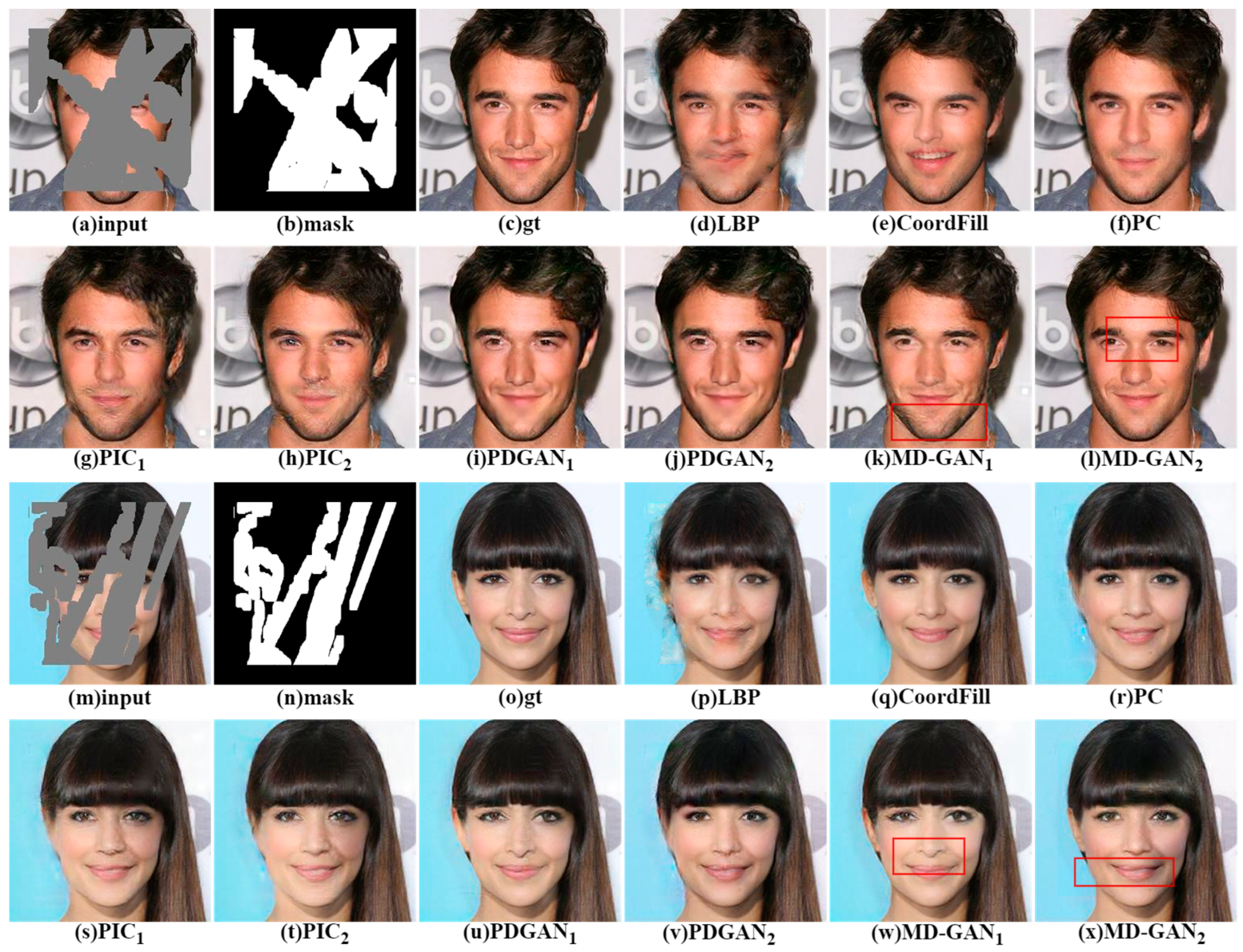 Electronics 14 02218 g006