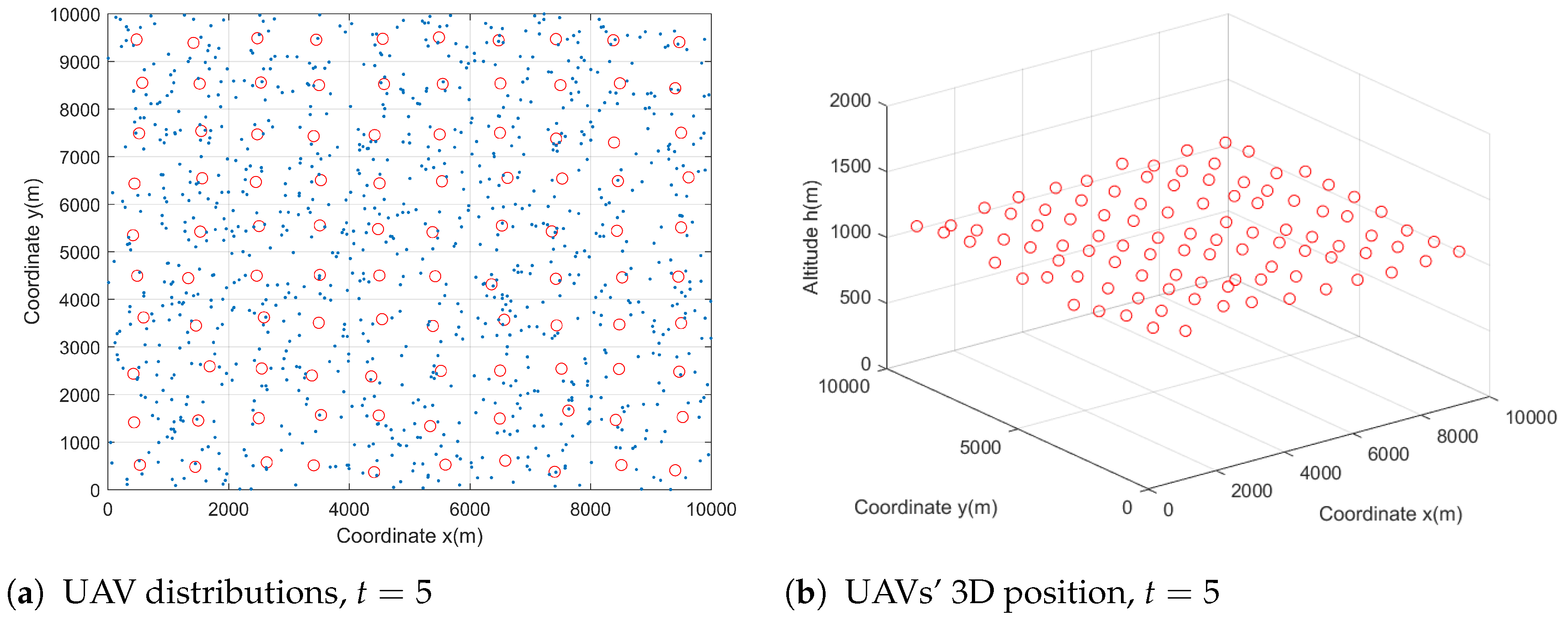 Electronics 14 02219 g005a