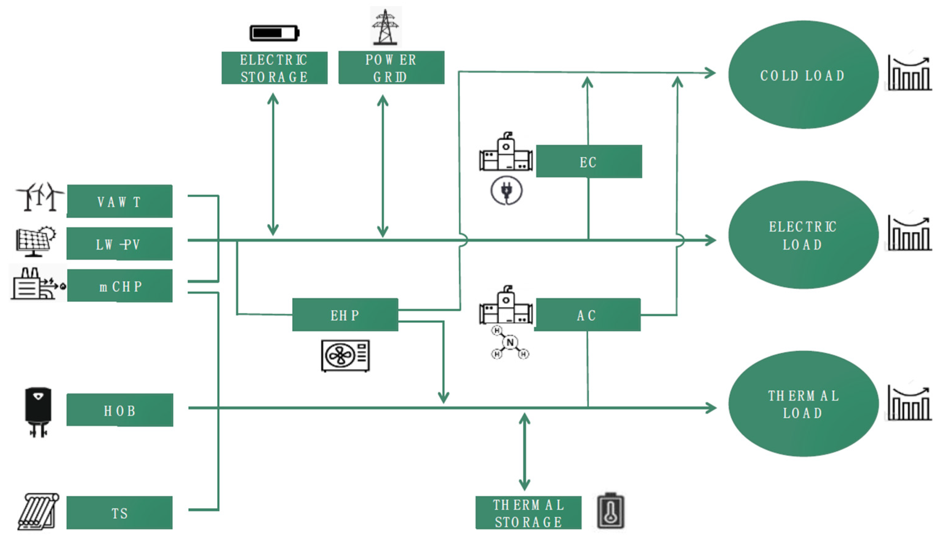 Electronics 14 02221 g013
