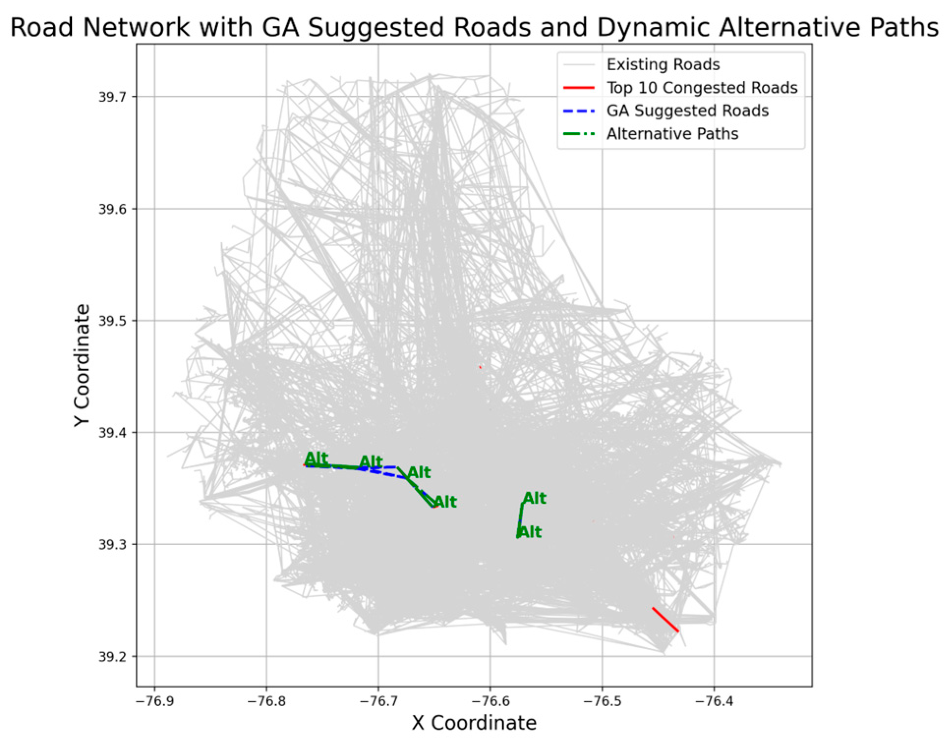 Electronics 14 02222 g016