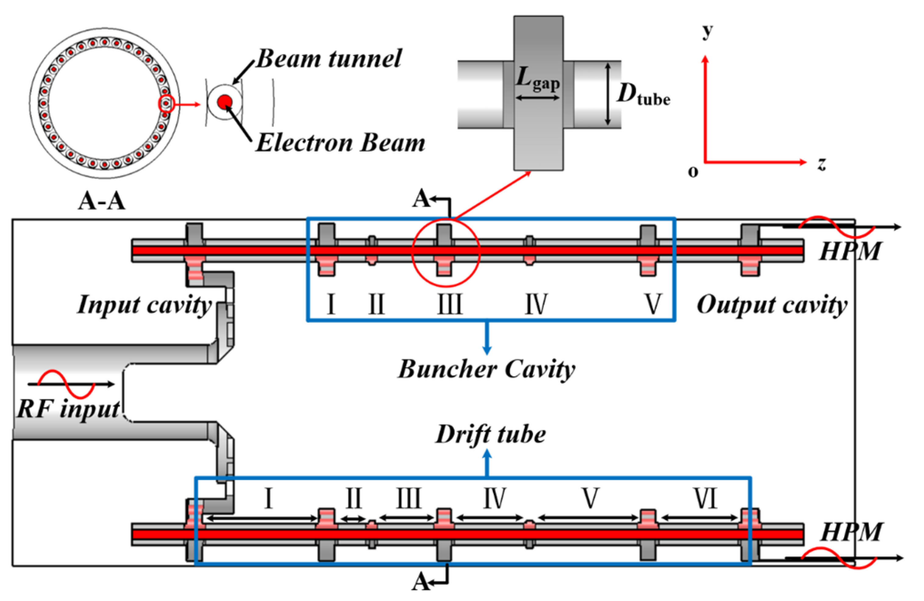 Electronics 14 02223 g007