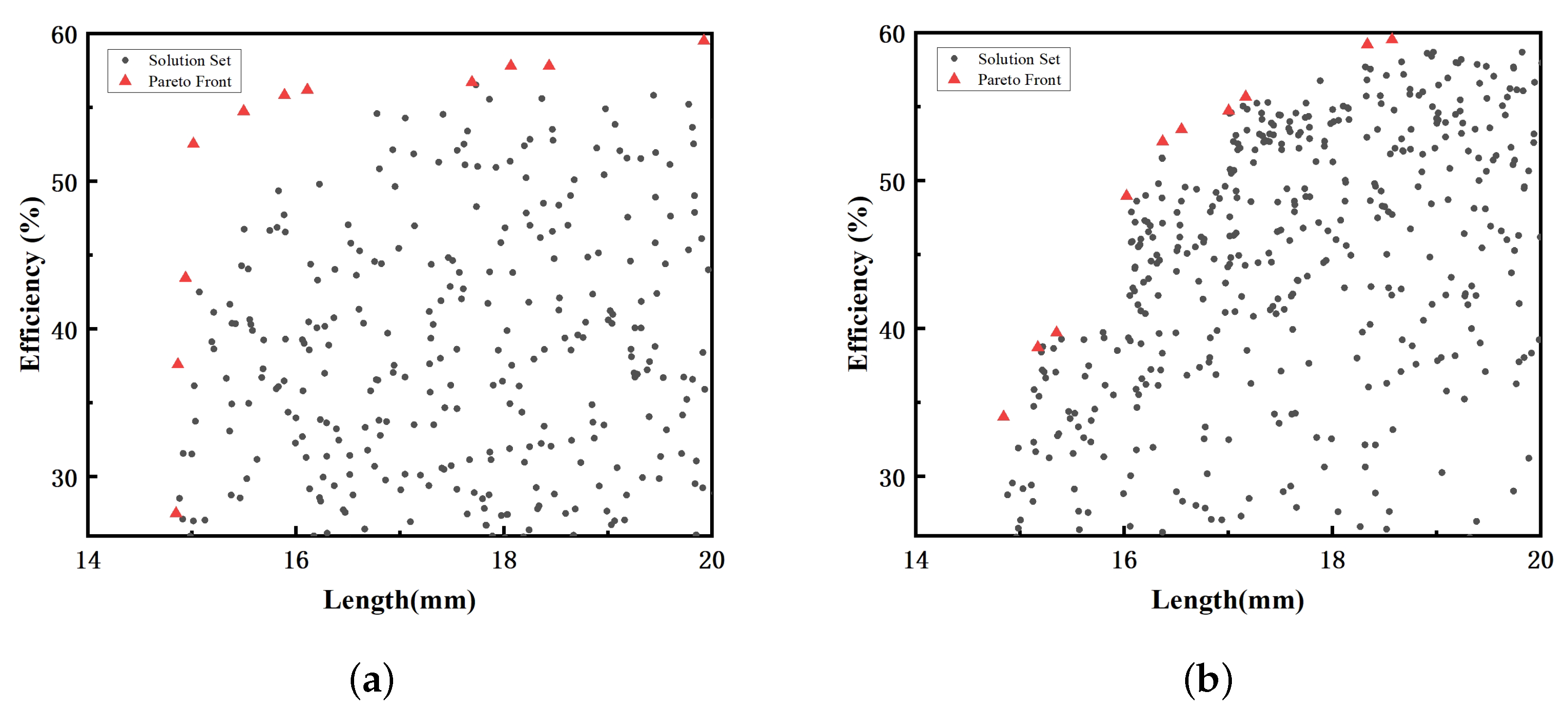 Electronics 14 02223 g008