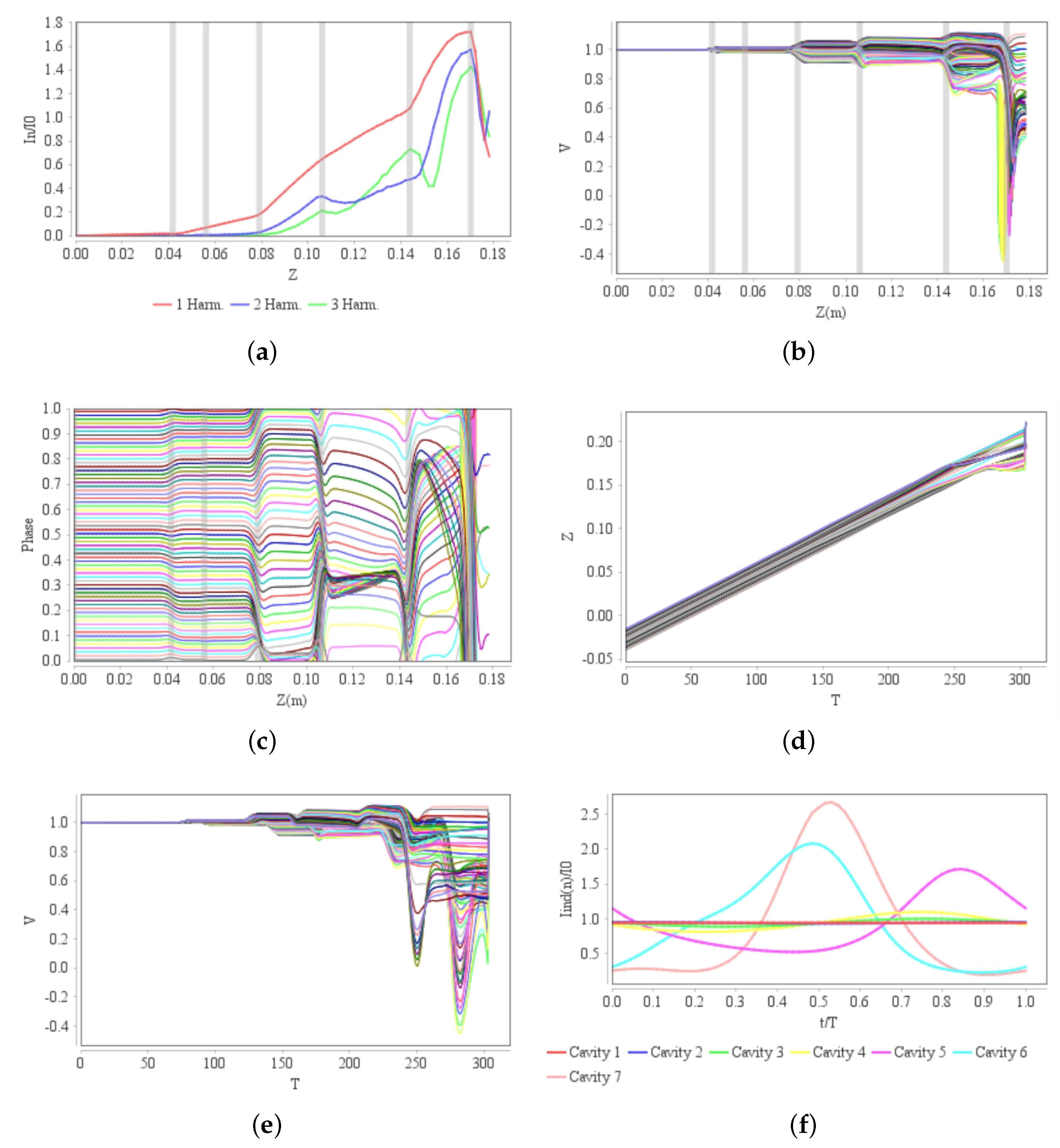 Electronics 14 02223 g009