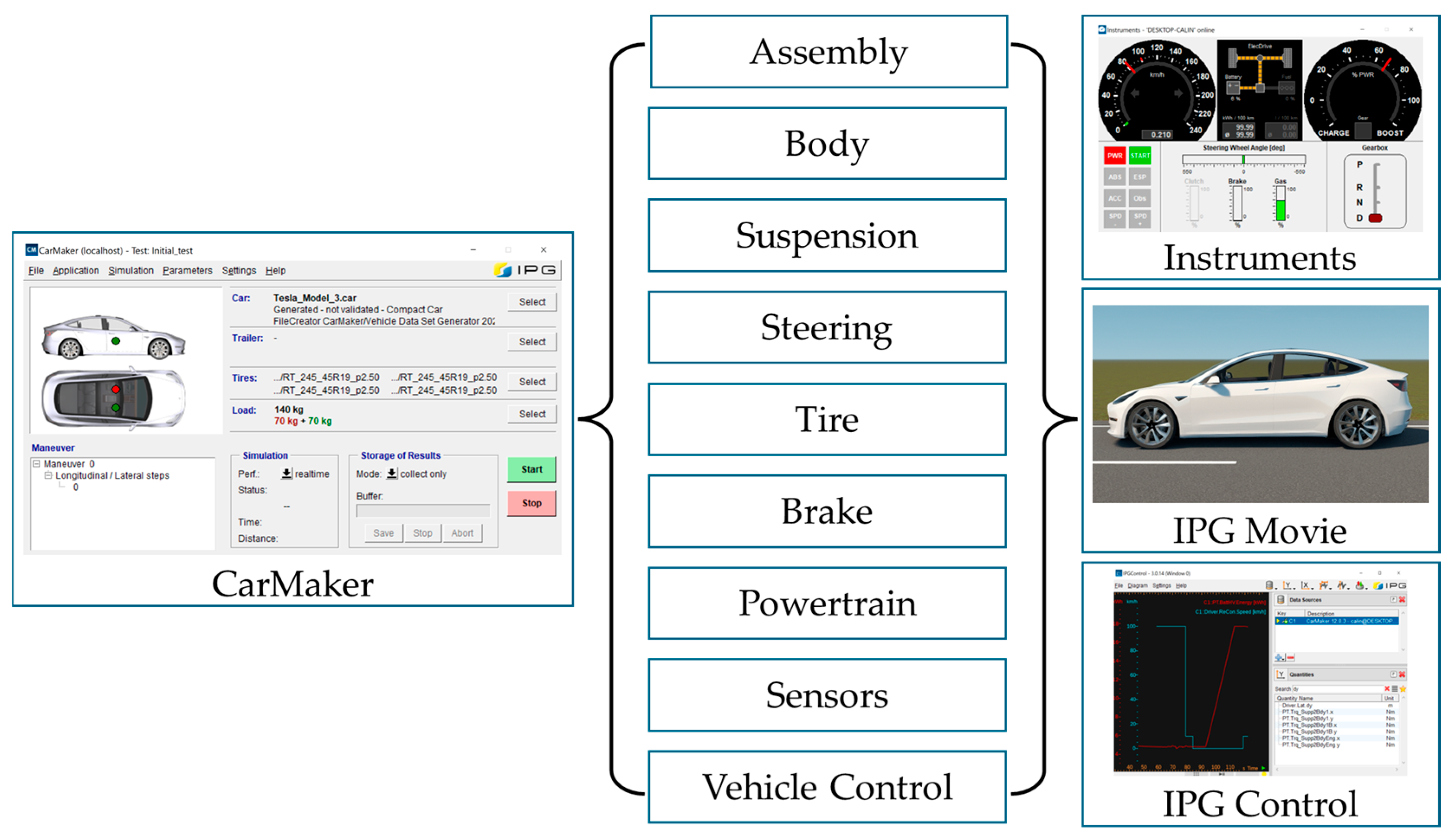 Electronics 14 02224 g001