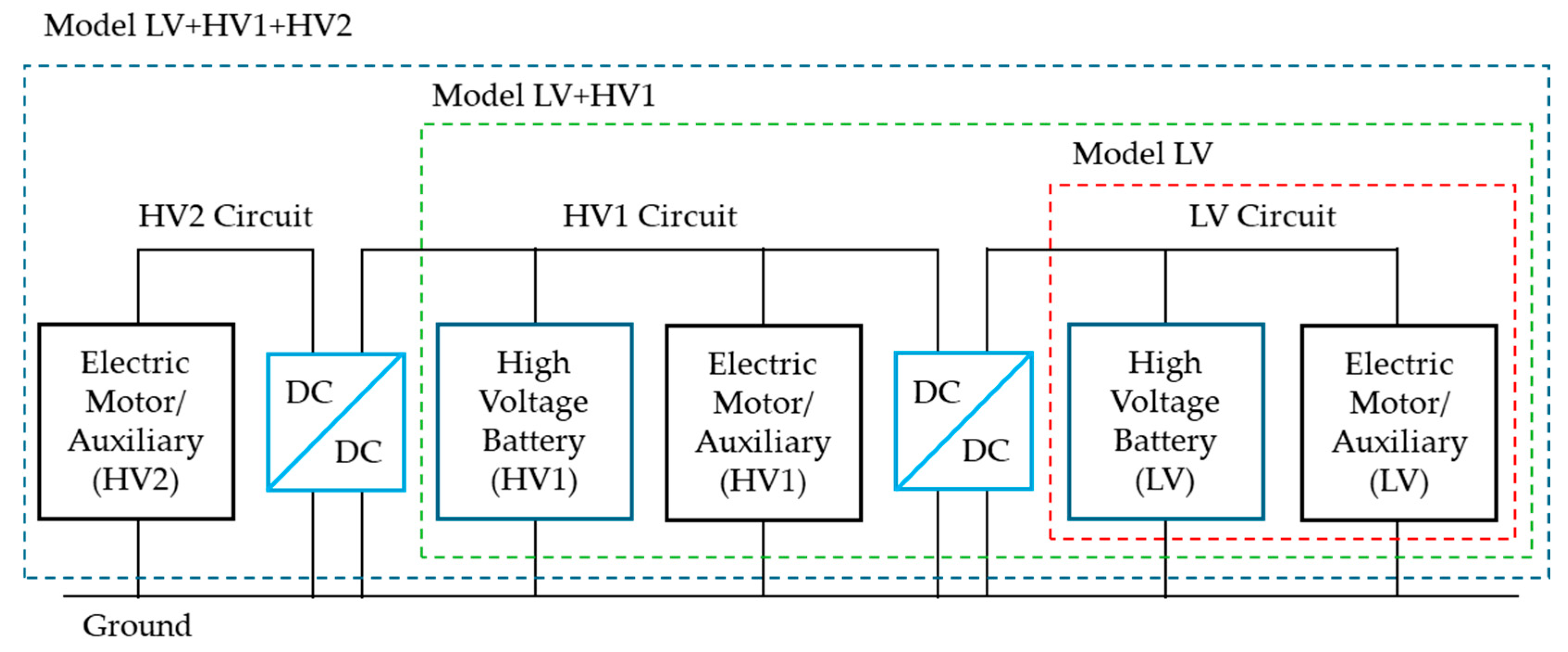 Electronics 14 02224 g004