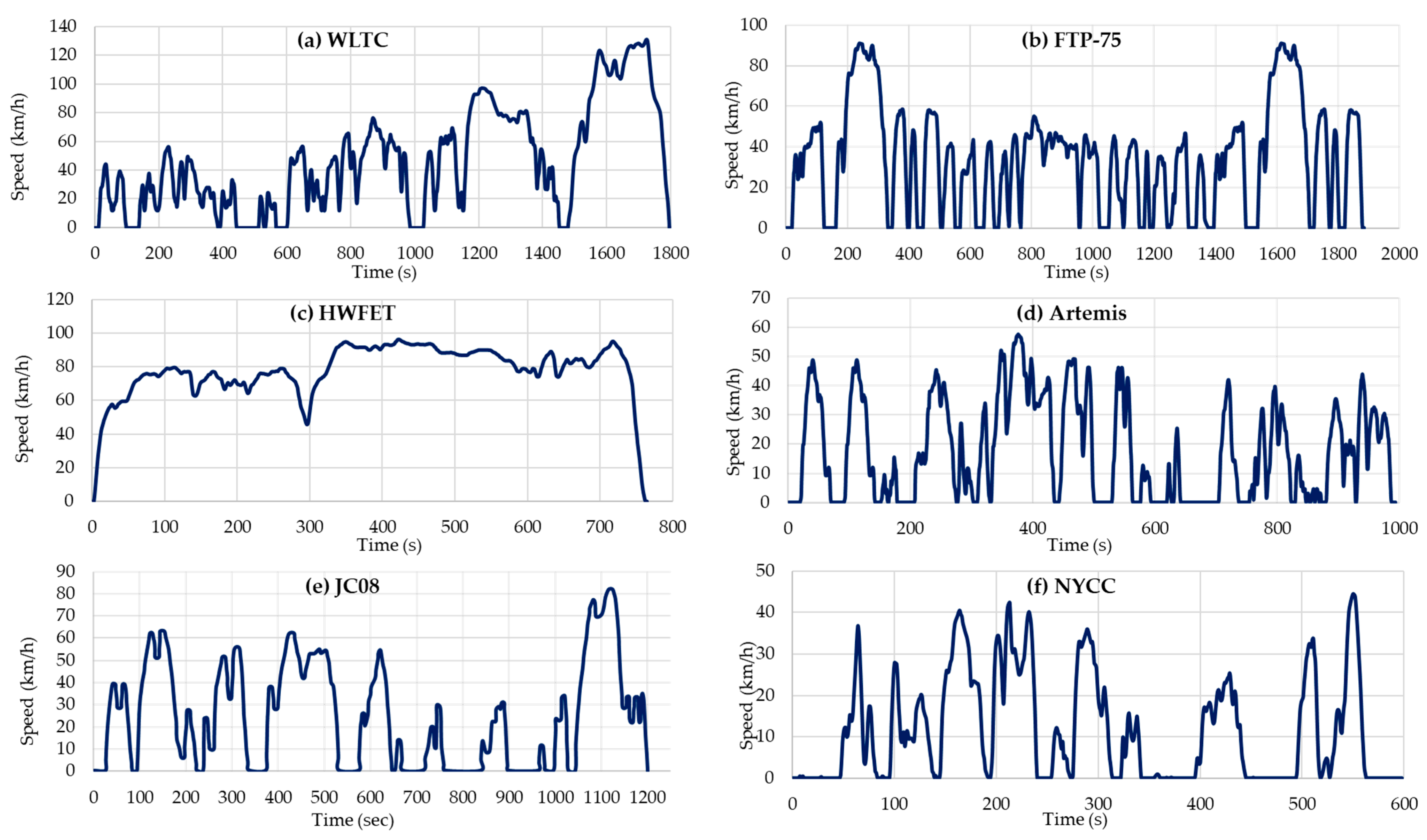 Electronics 14 02224 g006
