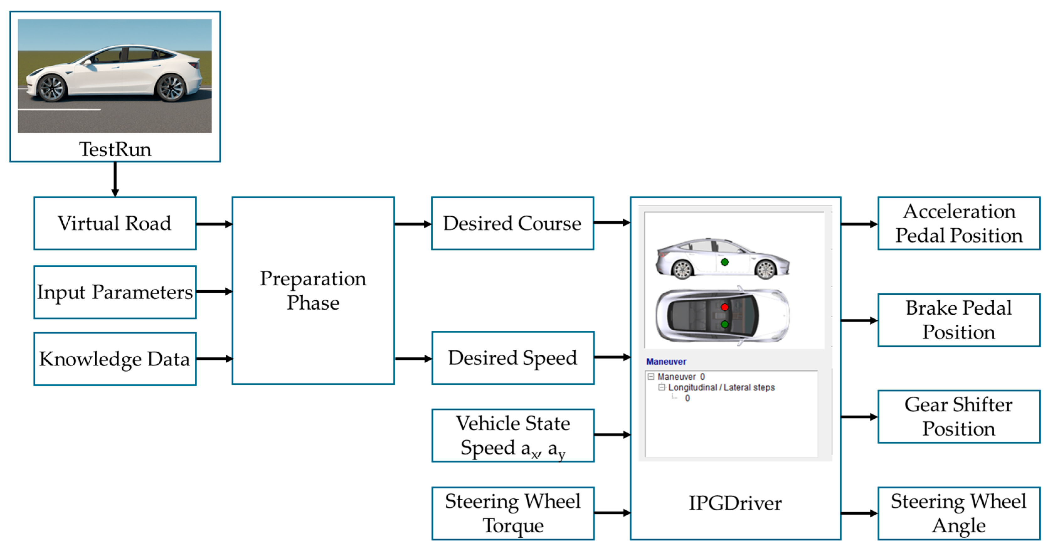 Electronics 14 02224 g008