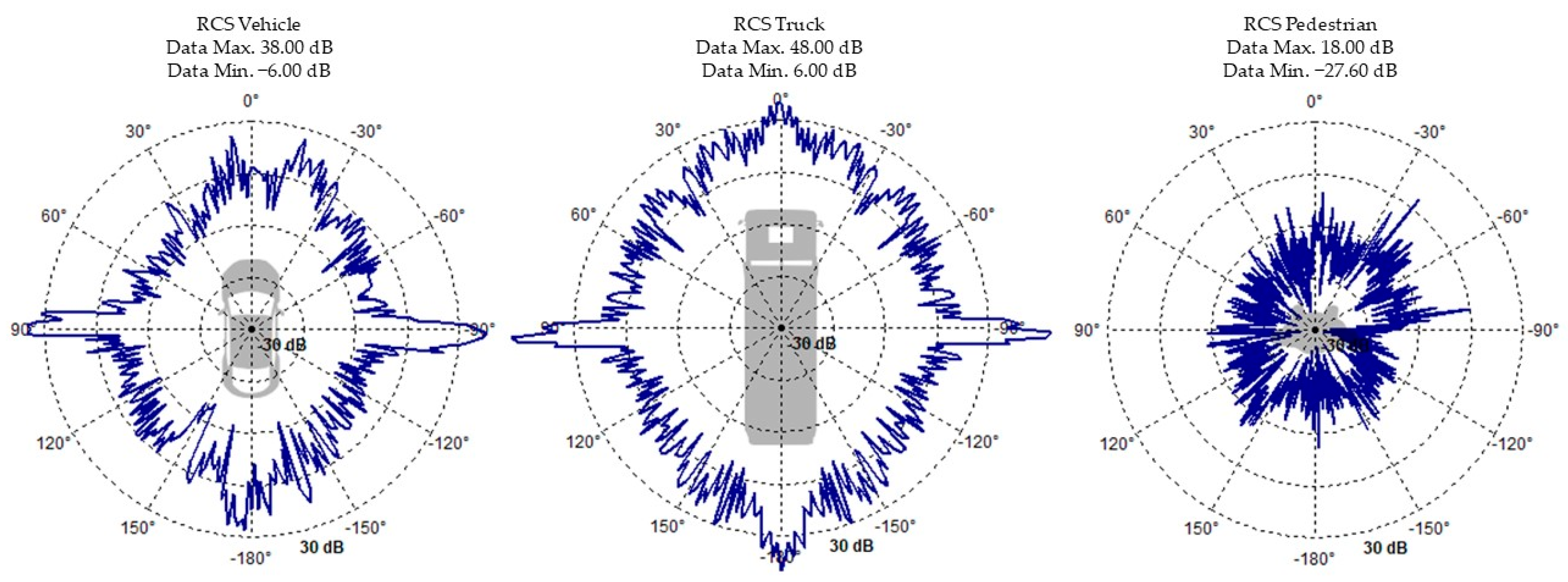 Electronics 14 02224 g009