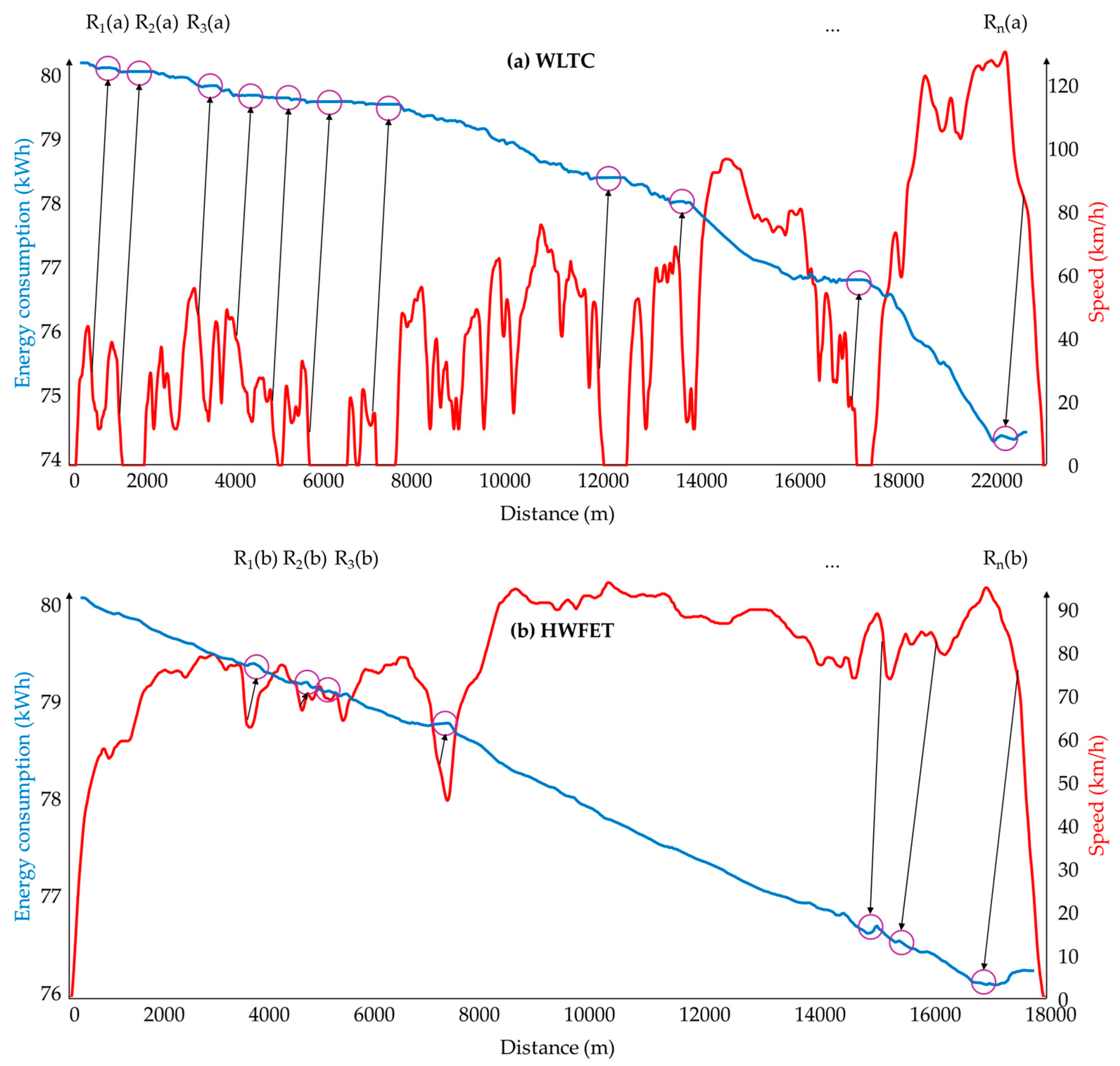 Electronics 14 02224 g011a