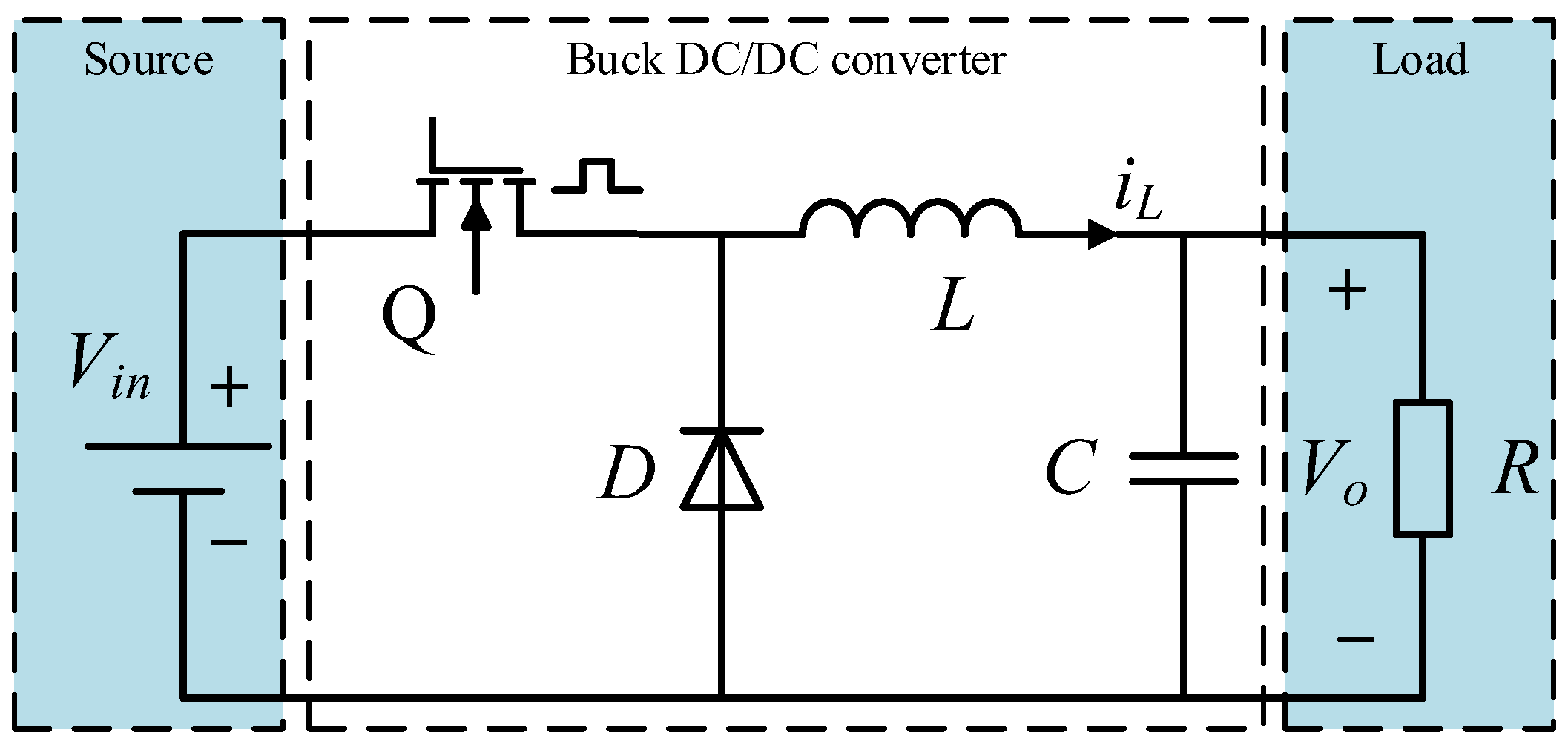 Electronics 14 02226 g001