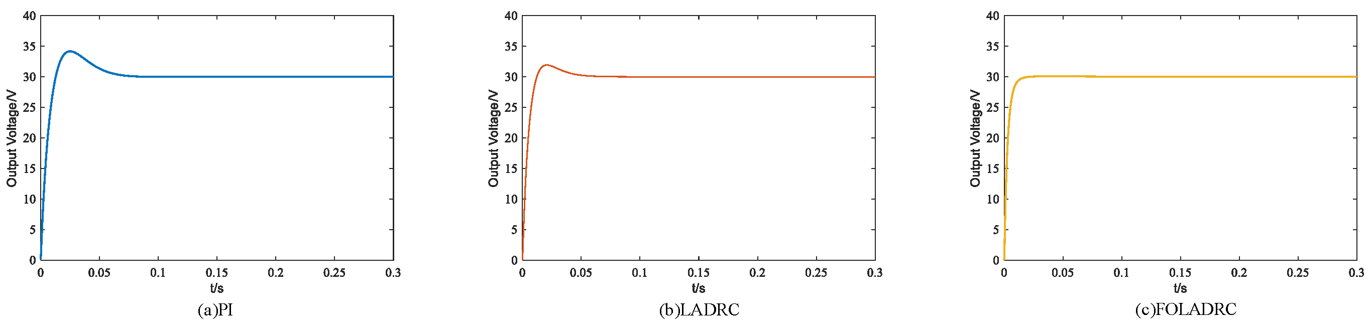 Electronics 14 02226 g009