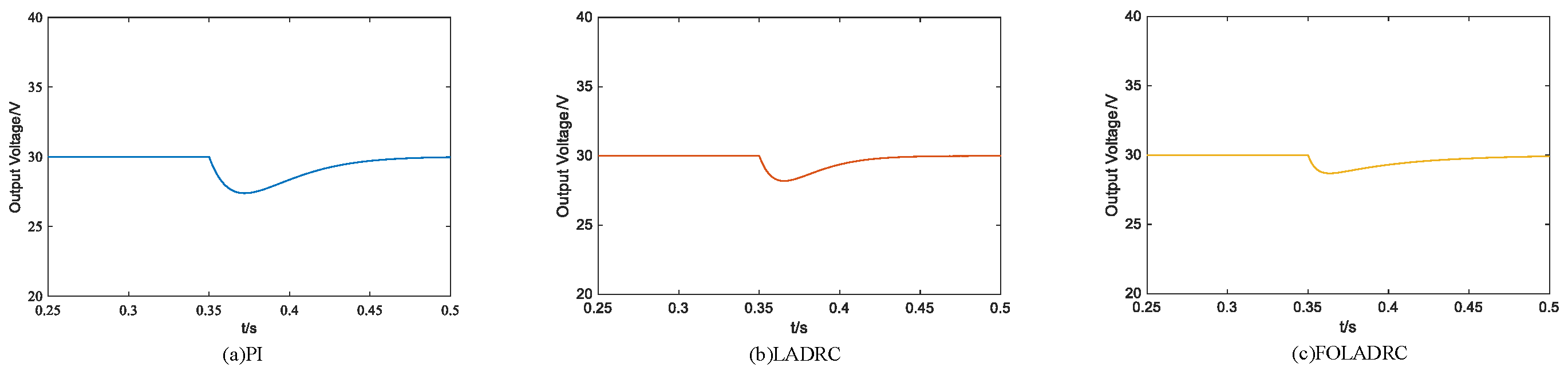Electronics 14 02226 g010