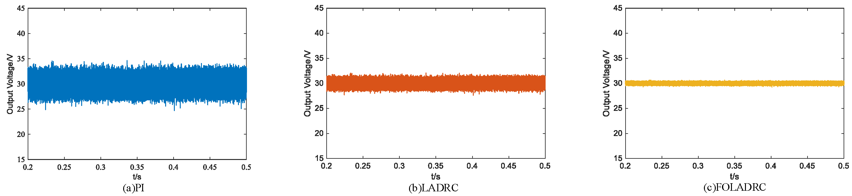 Electronics 14 02226 g011