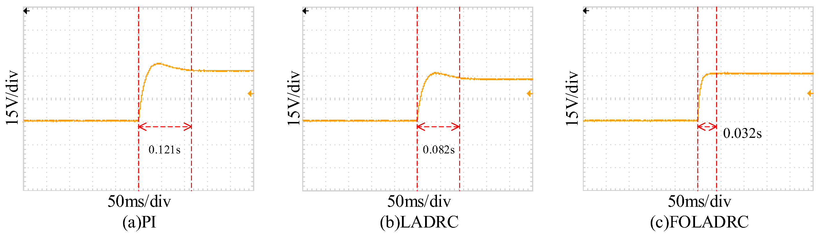Electronics 14 02226 g013
