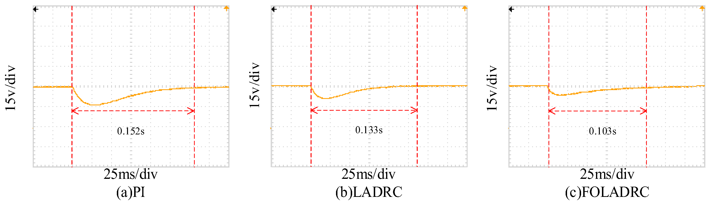 Electronics 14 02226 g014