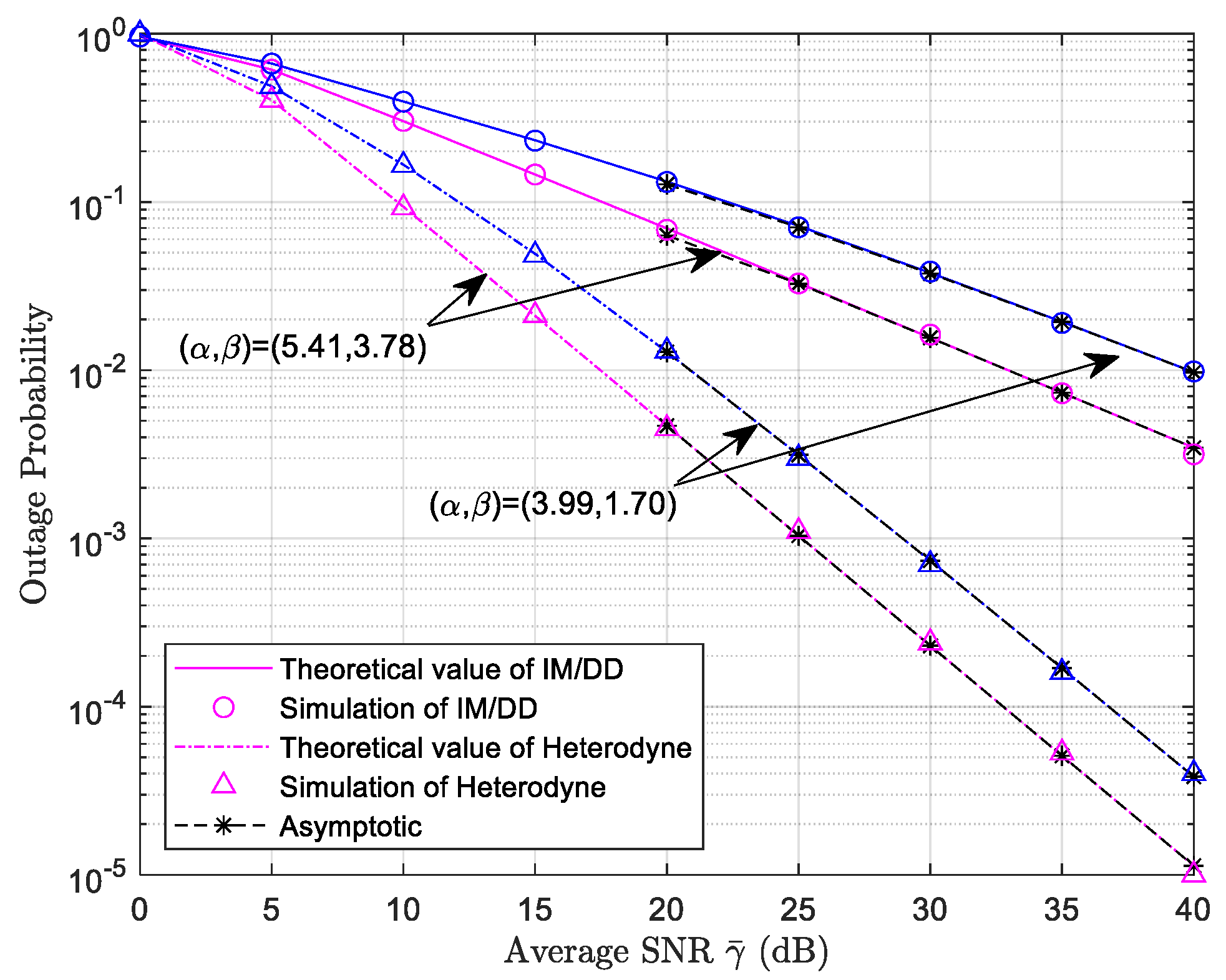 Electronics 14 02227 g002