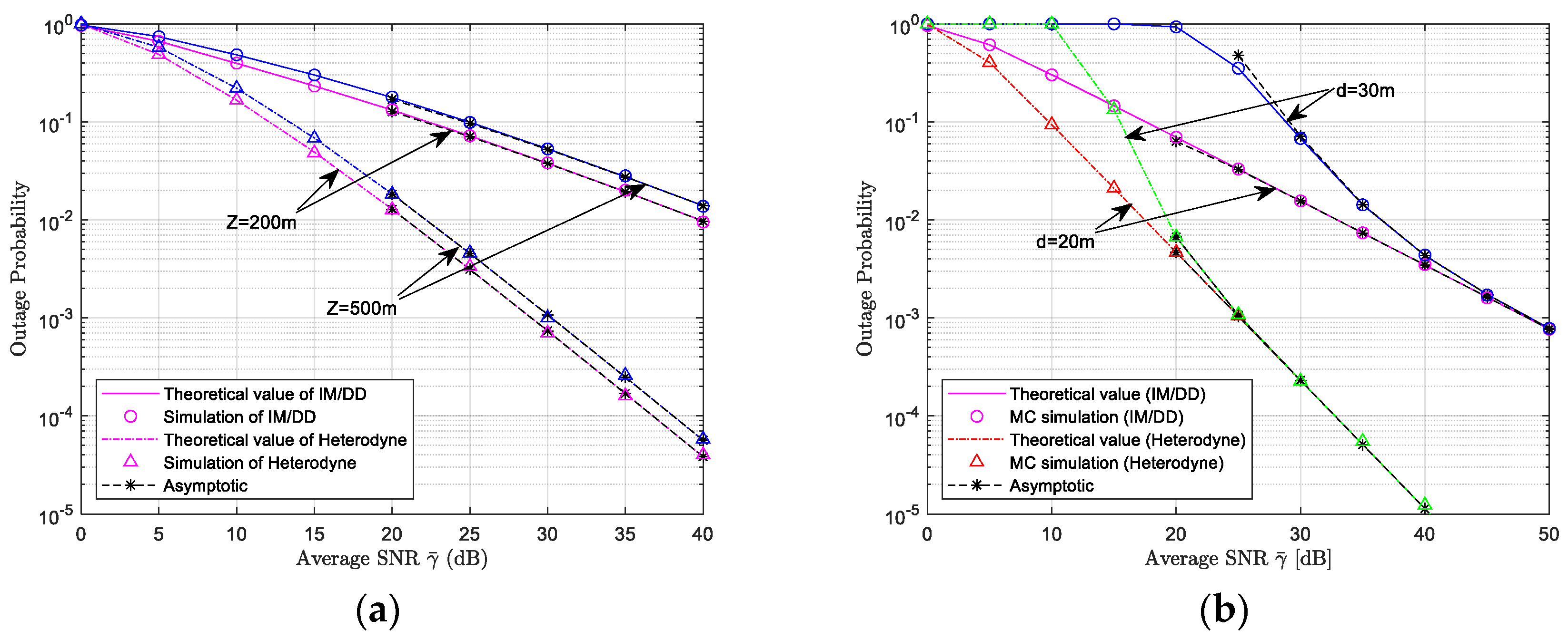 Electronics 14 02227 g004