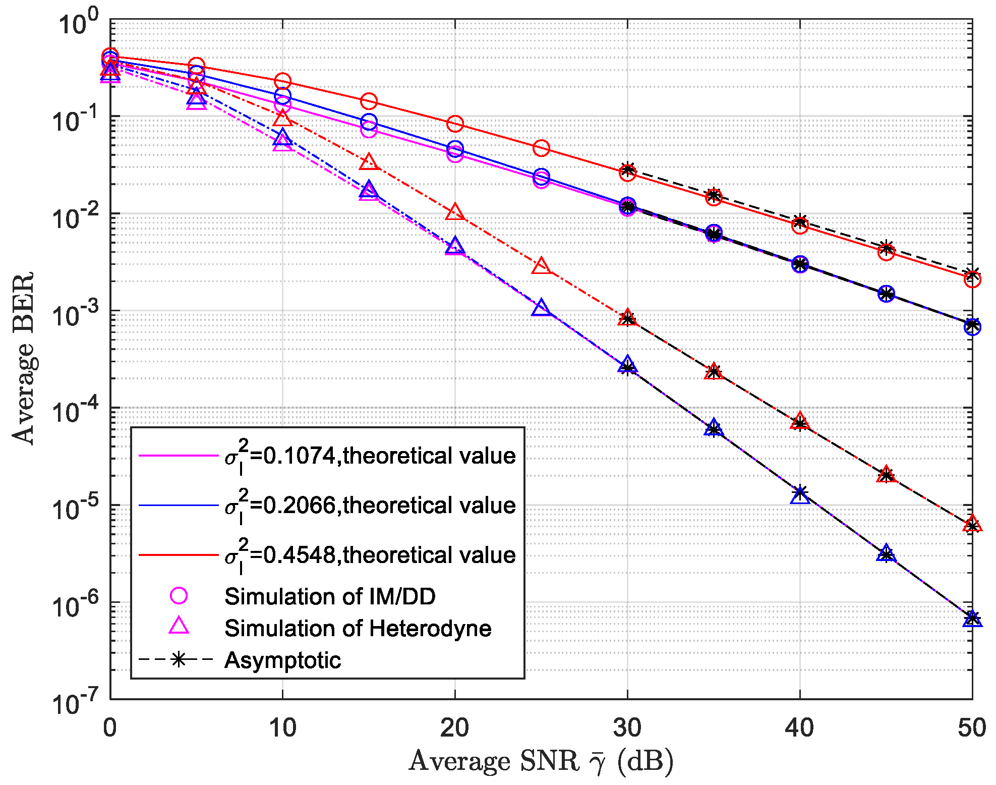 Electronics 14 02227 g005