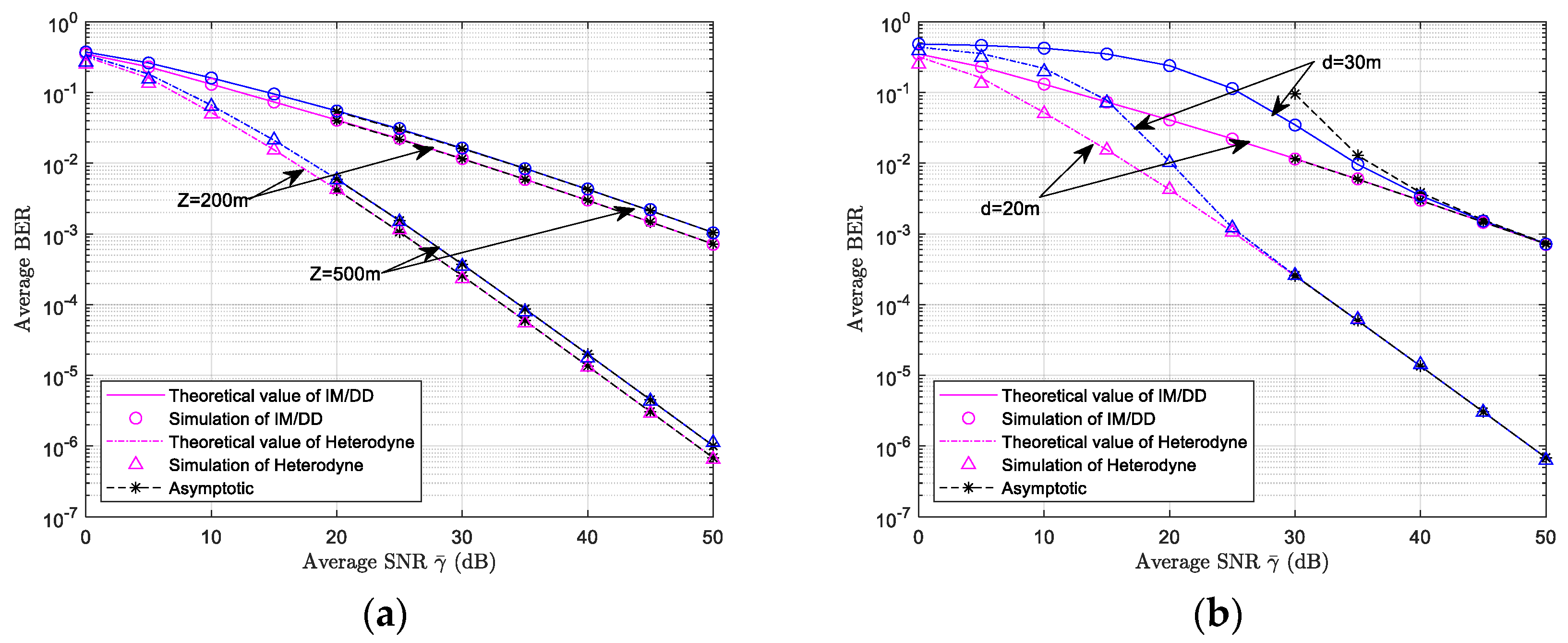 Electronics 14 02227 g006