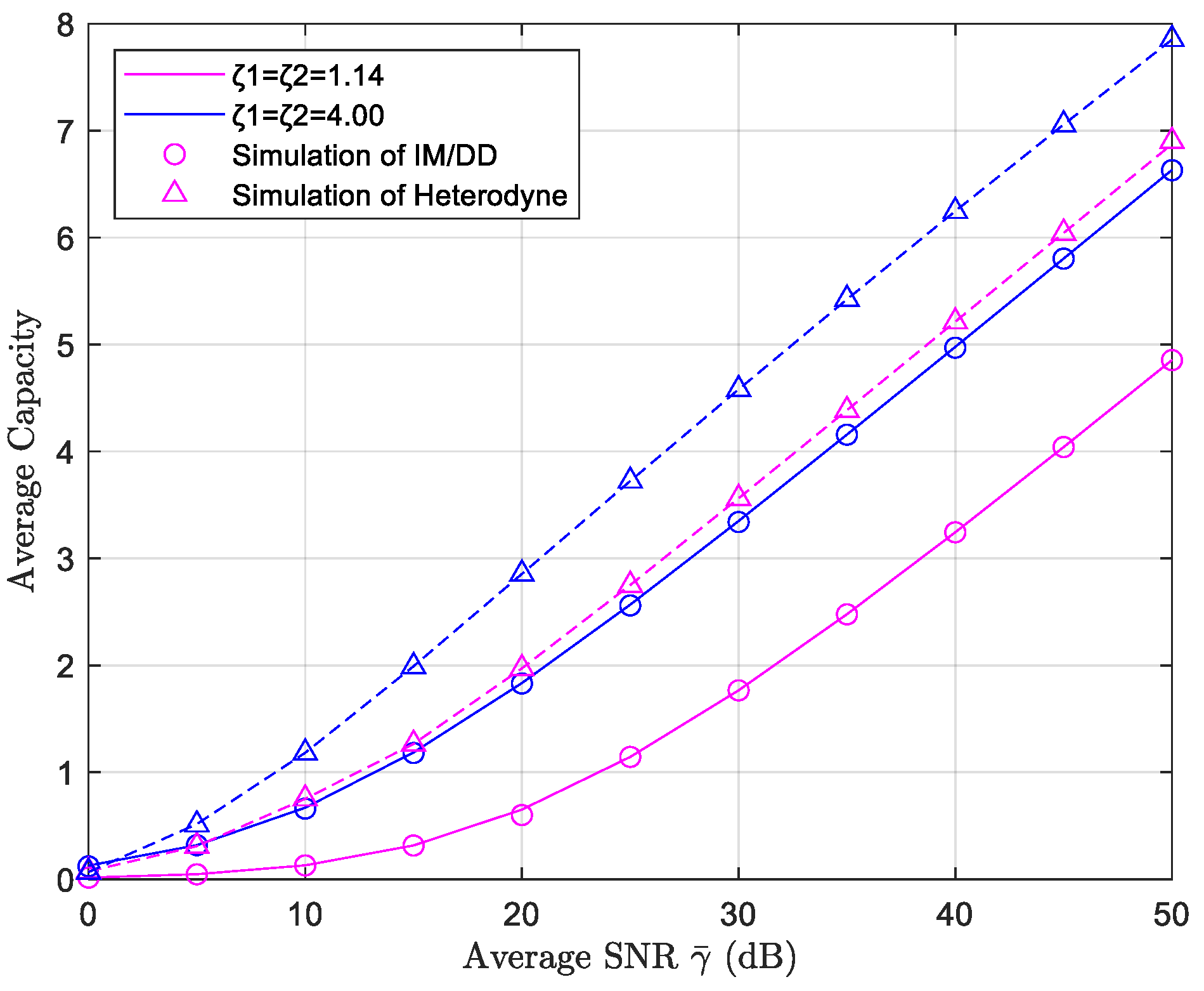 Electronics 14 02227 g007